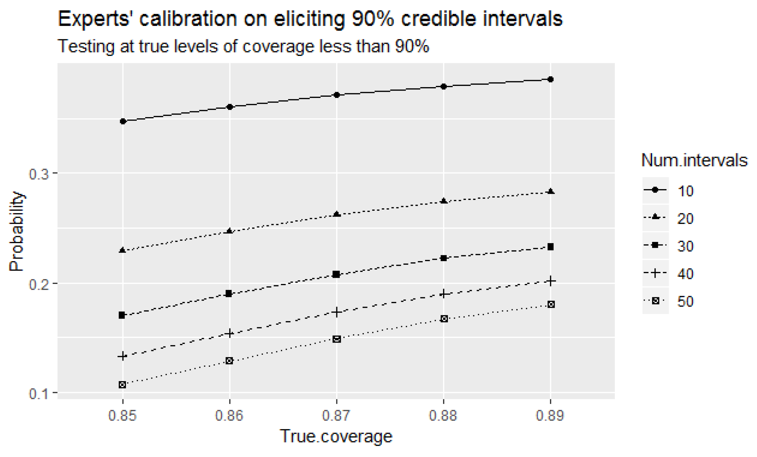 Entropy 24 00757 g003 550
