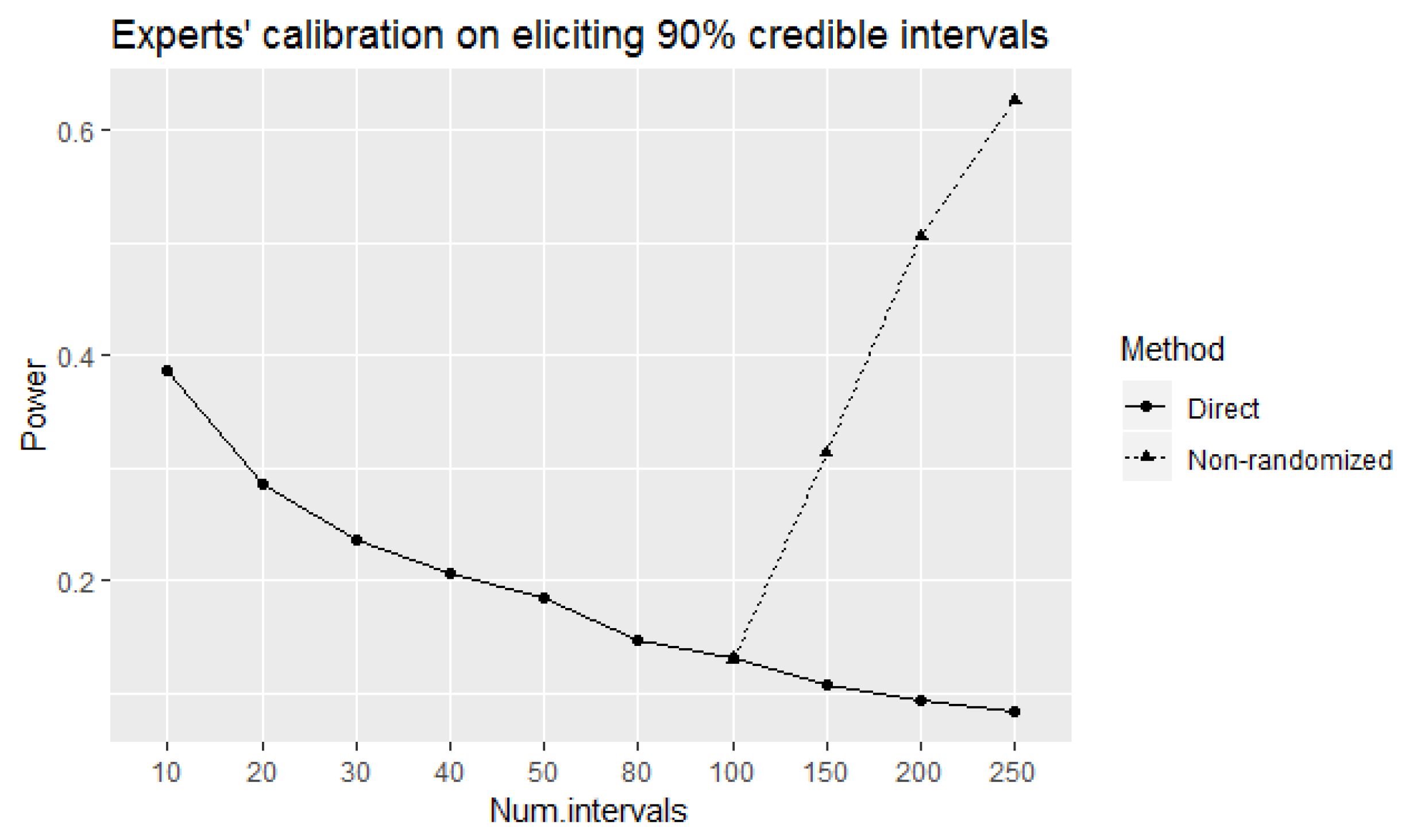 Entropy 24 00757 g005 550