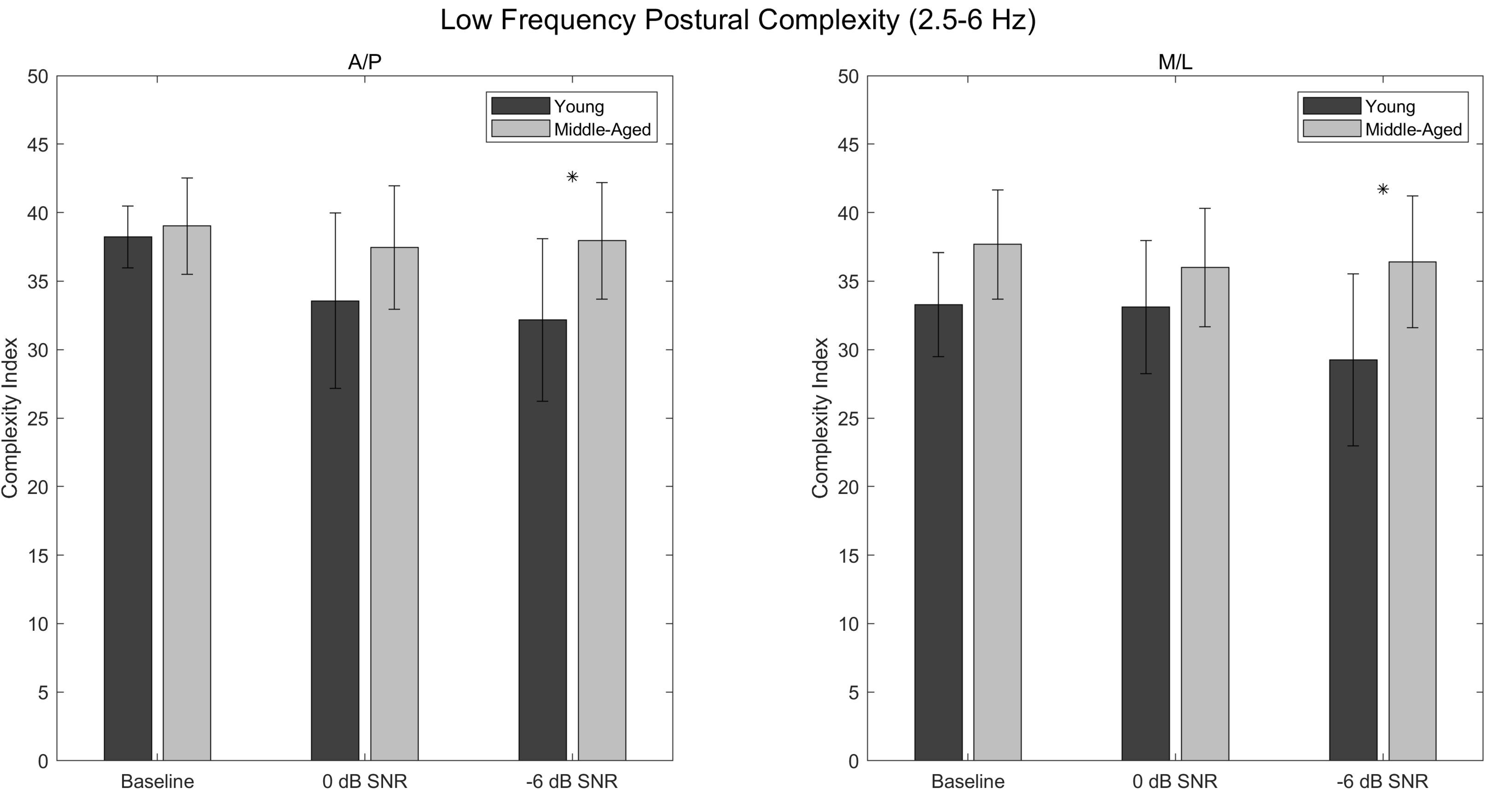 Entropy 24 00762 g003 550
