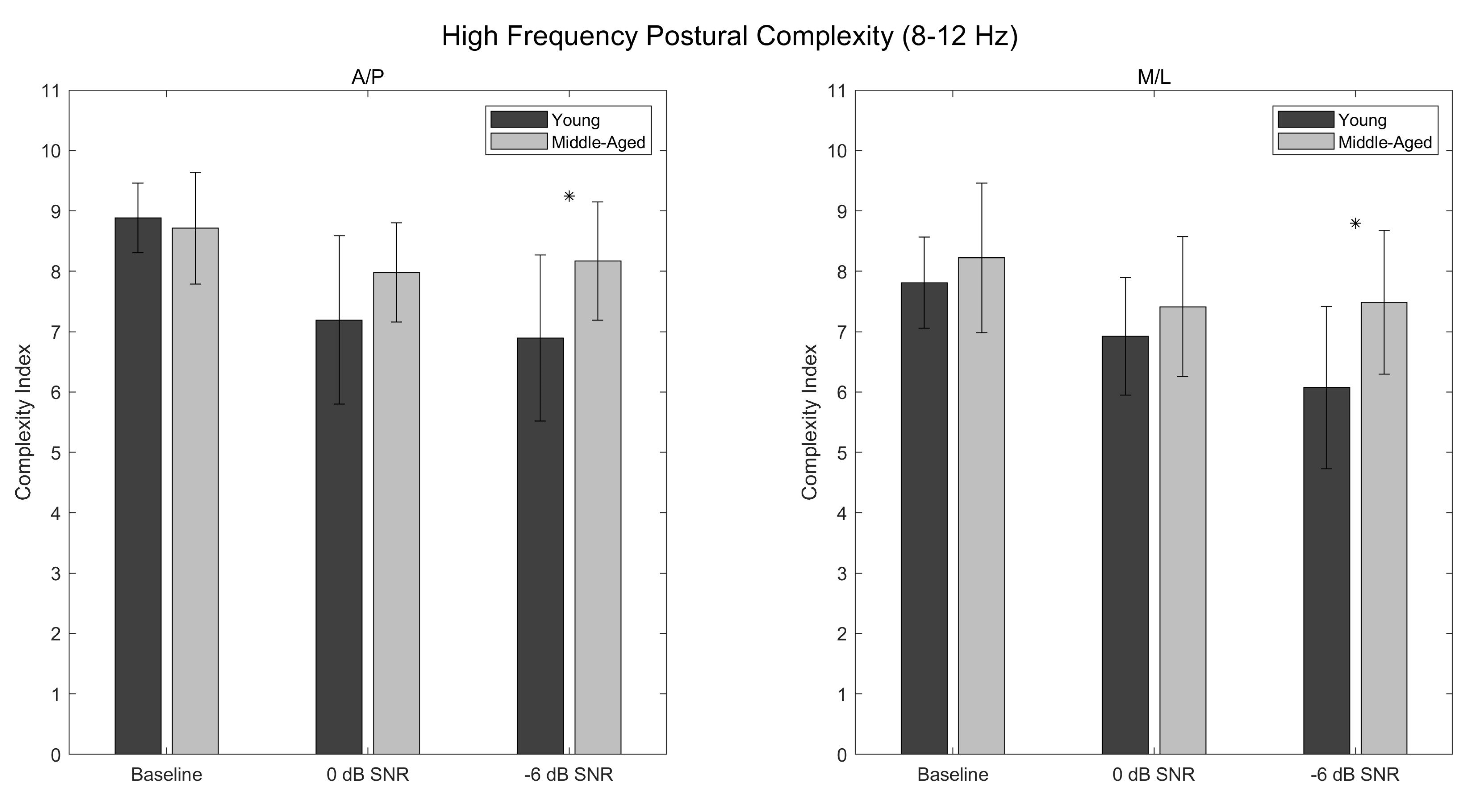 Entropy 24 00762 g004 550