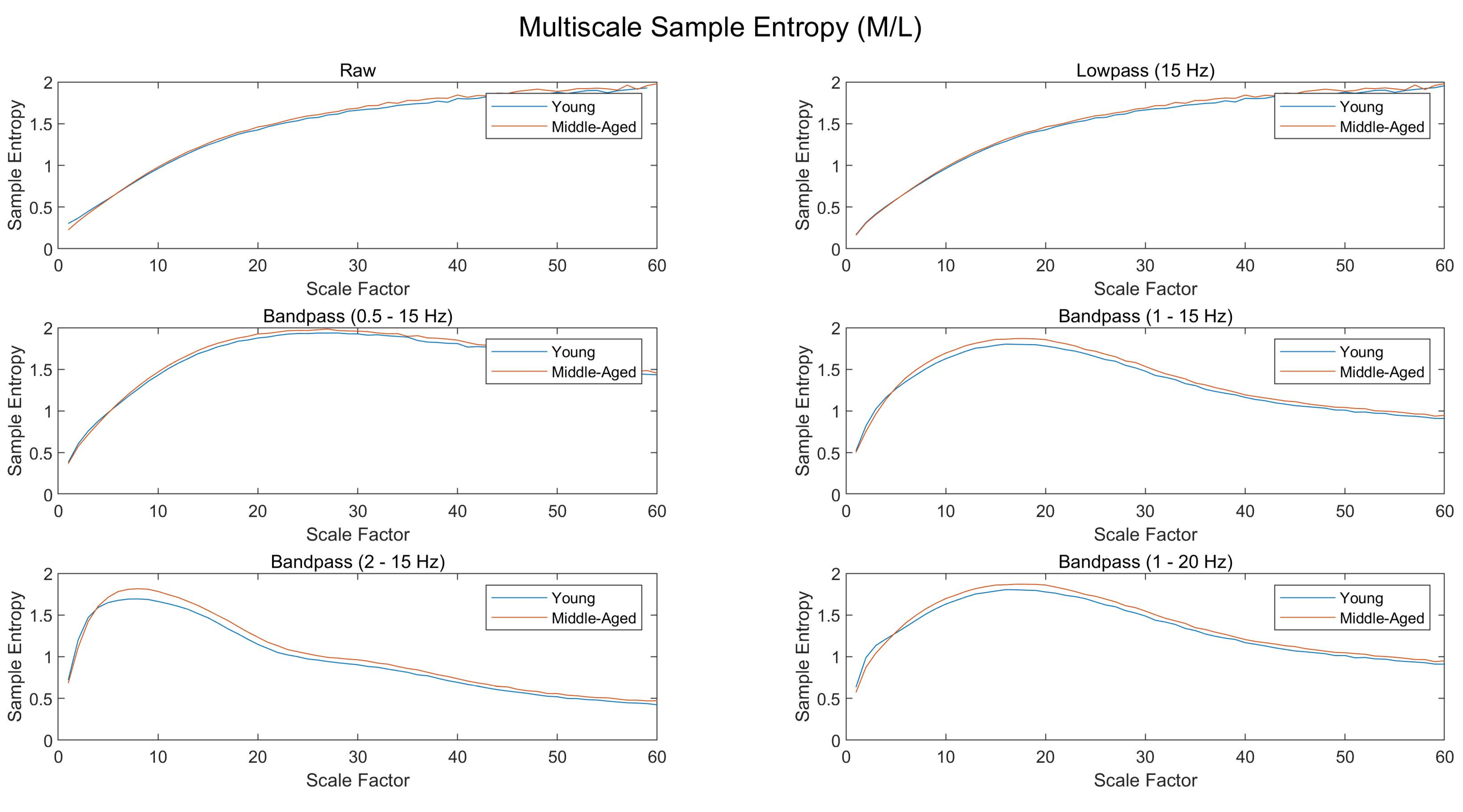 Entropy 24 00762 g0a2 550