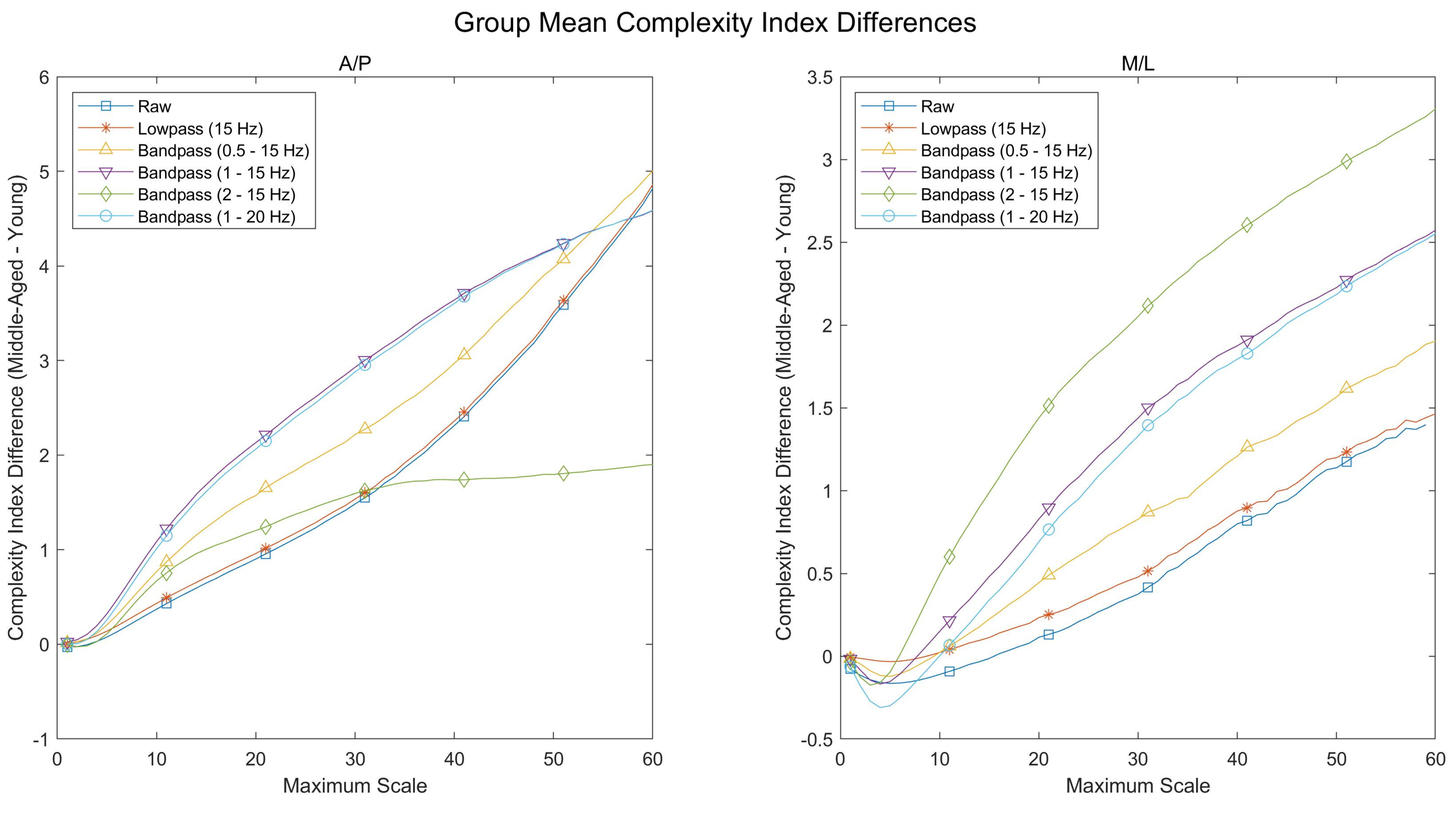 Entropy 24 00762 g0a3 550