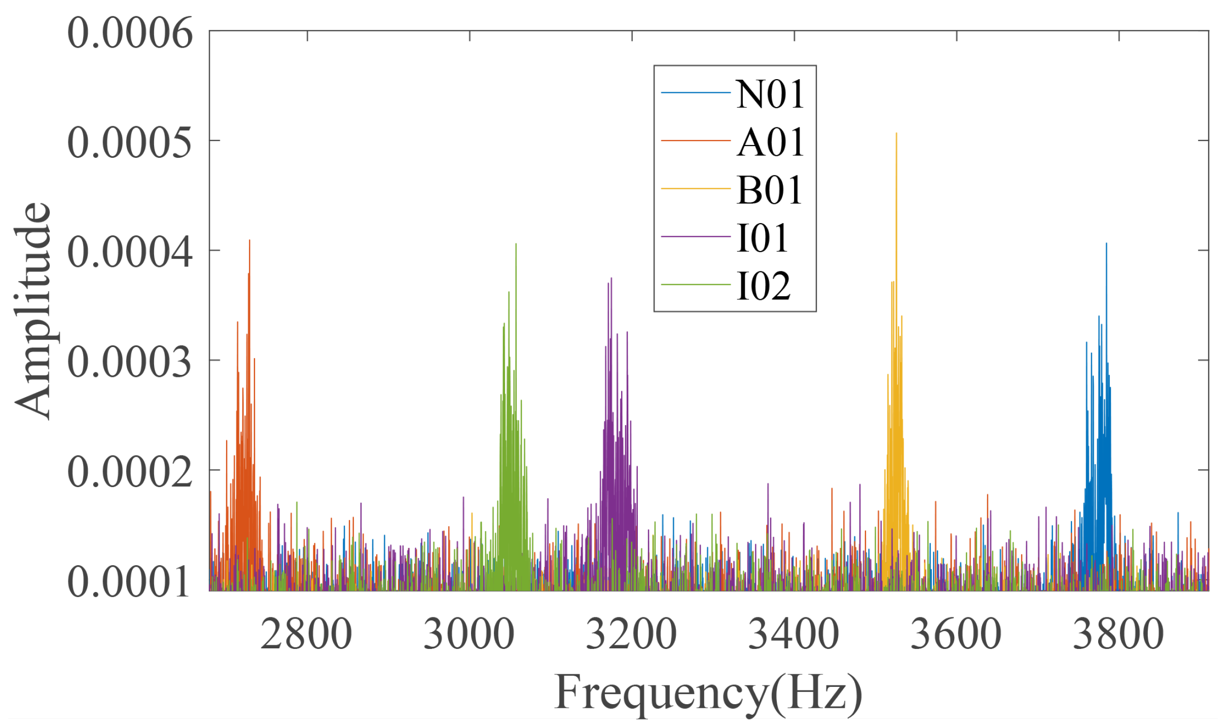Entropy 24 00770 g010 550