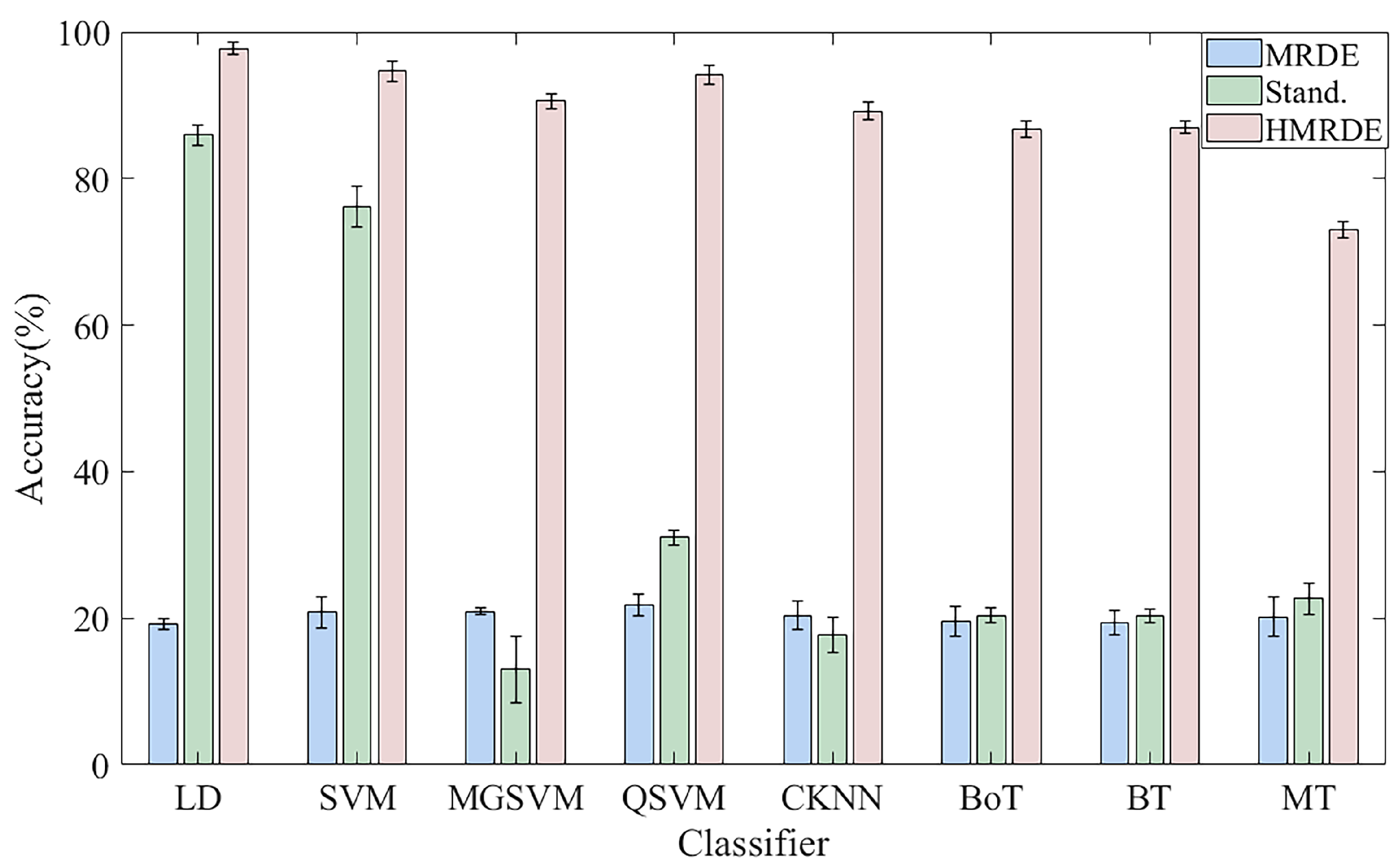 Entropy 24 00770 g016 550