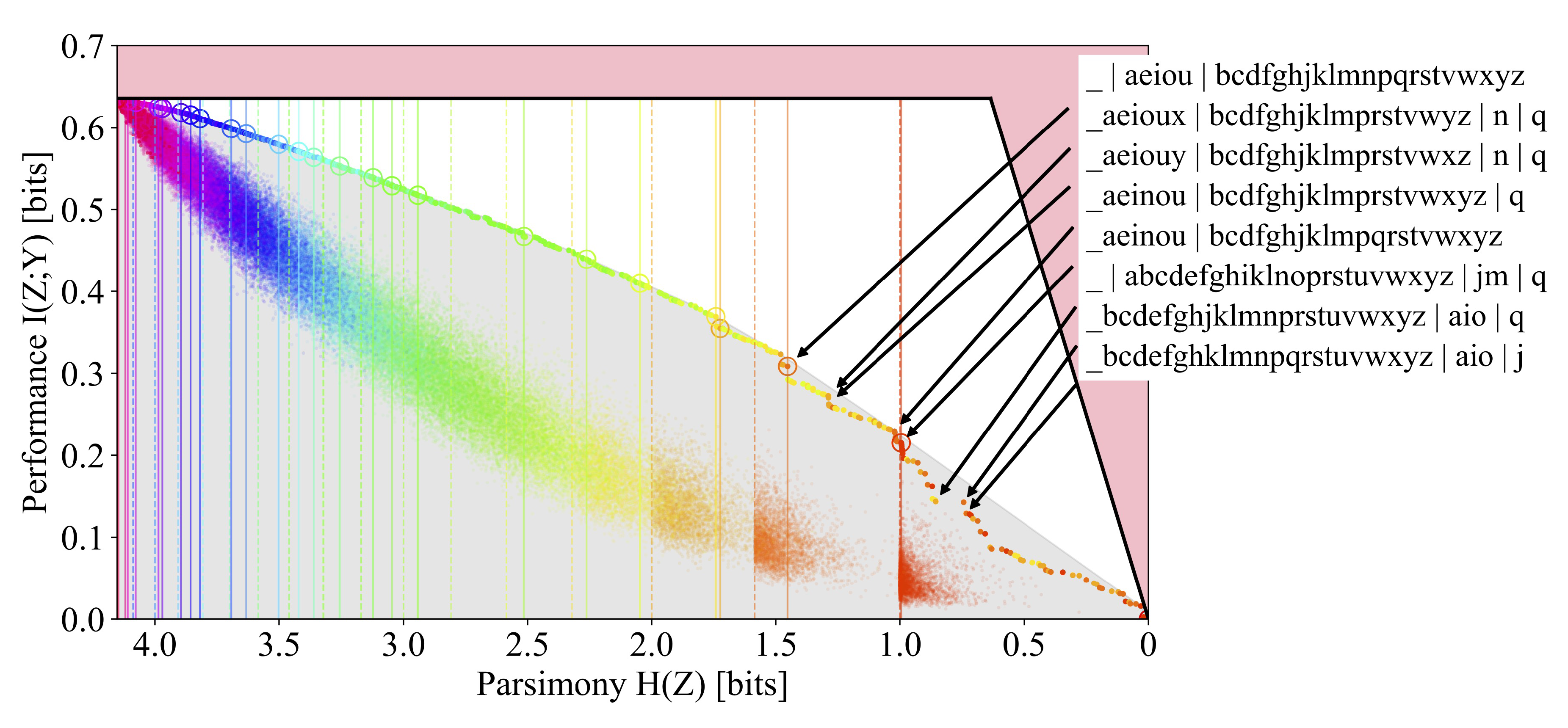 Entropy 24 00771 g005 550