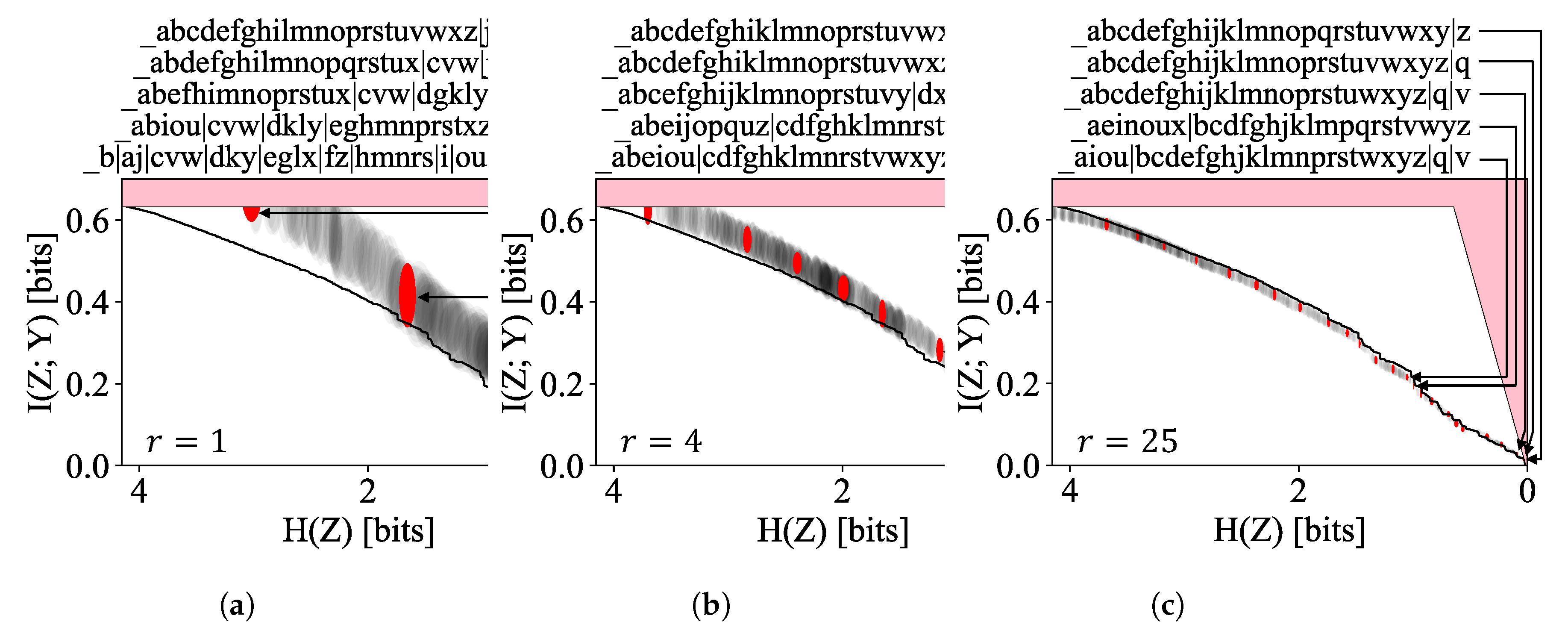 Entropy 24 00771 g007 550