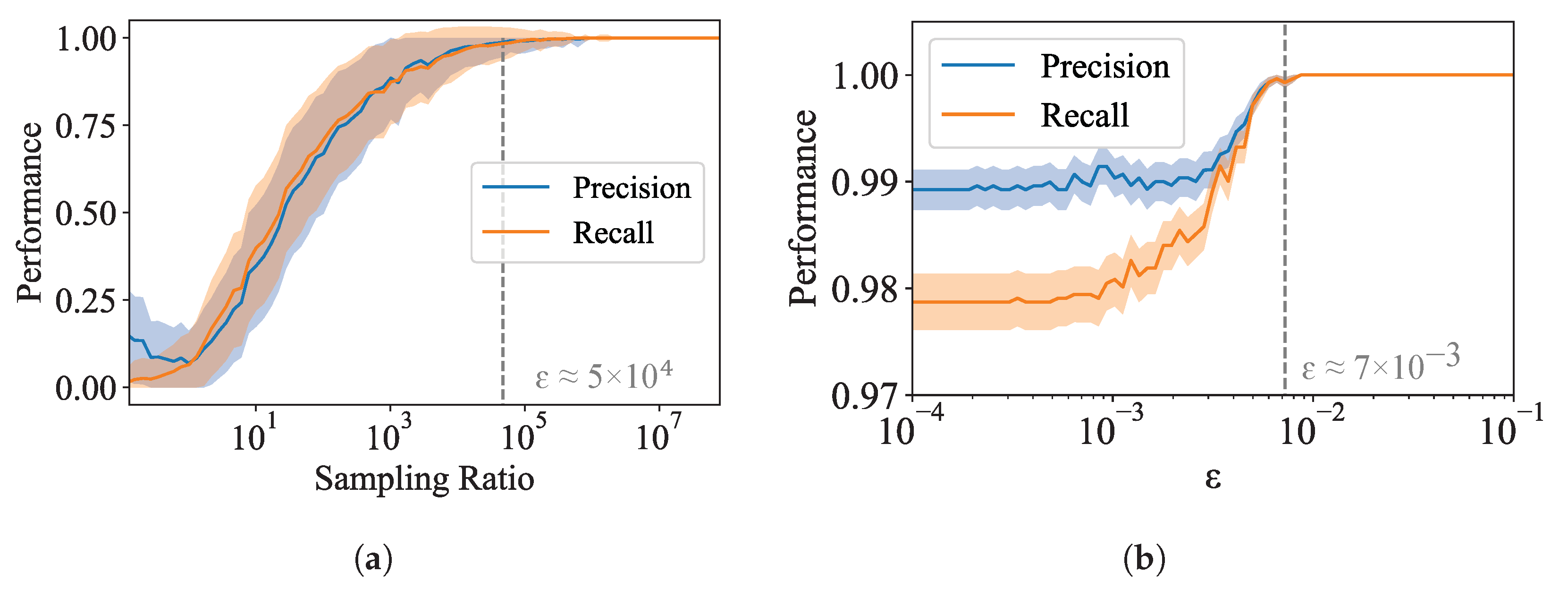 Entropy 24 00771 g008 550