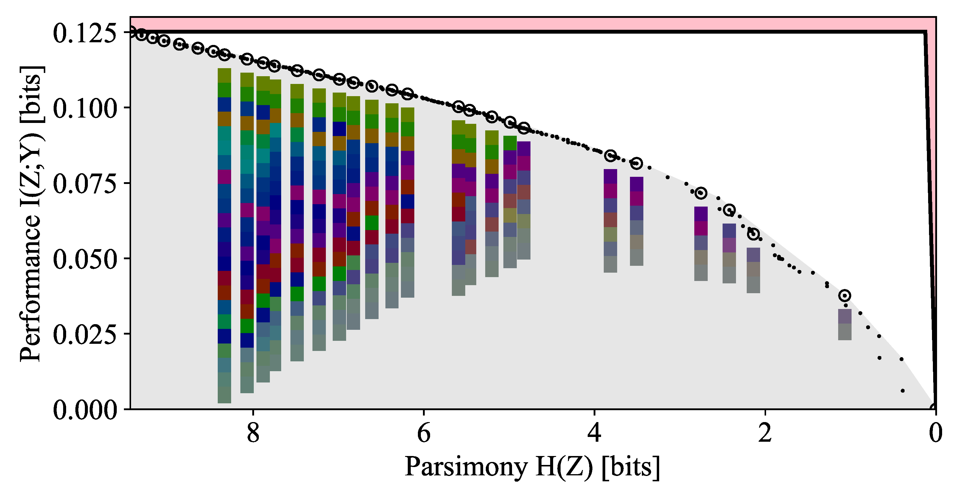 Entropy 24 00771 g009 550