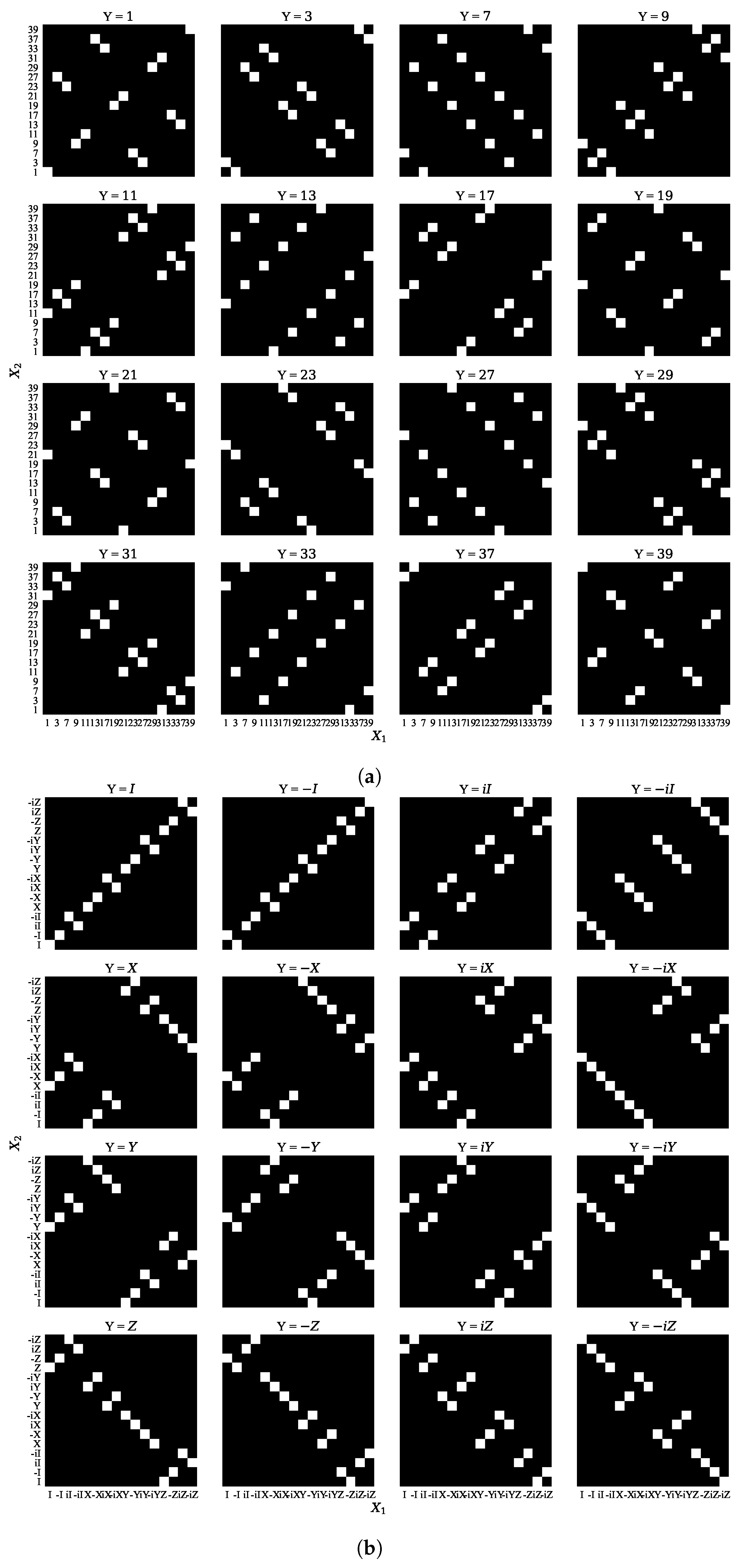 Entropy 24 00771 g0a1 550