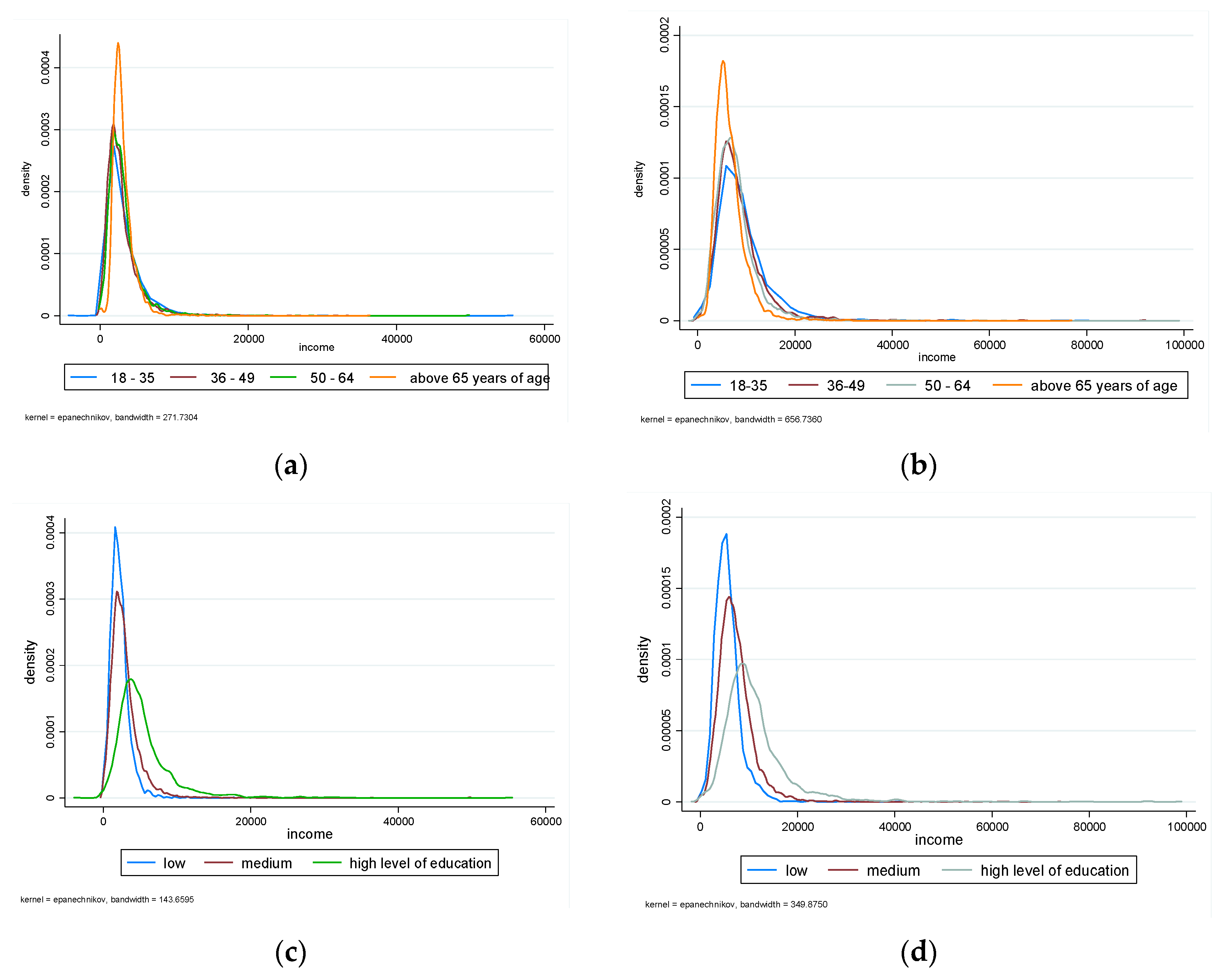 Entropy 24 00773 g001 Entropy 24 00773 g001