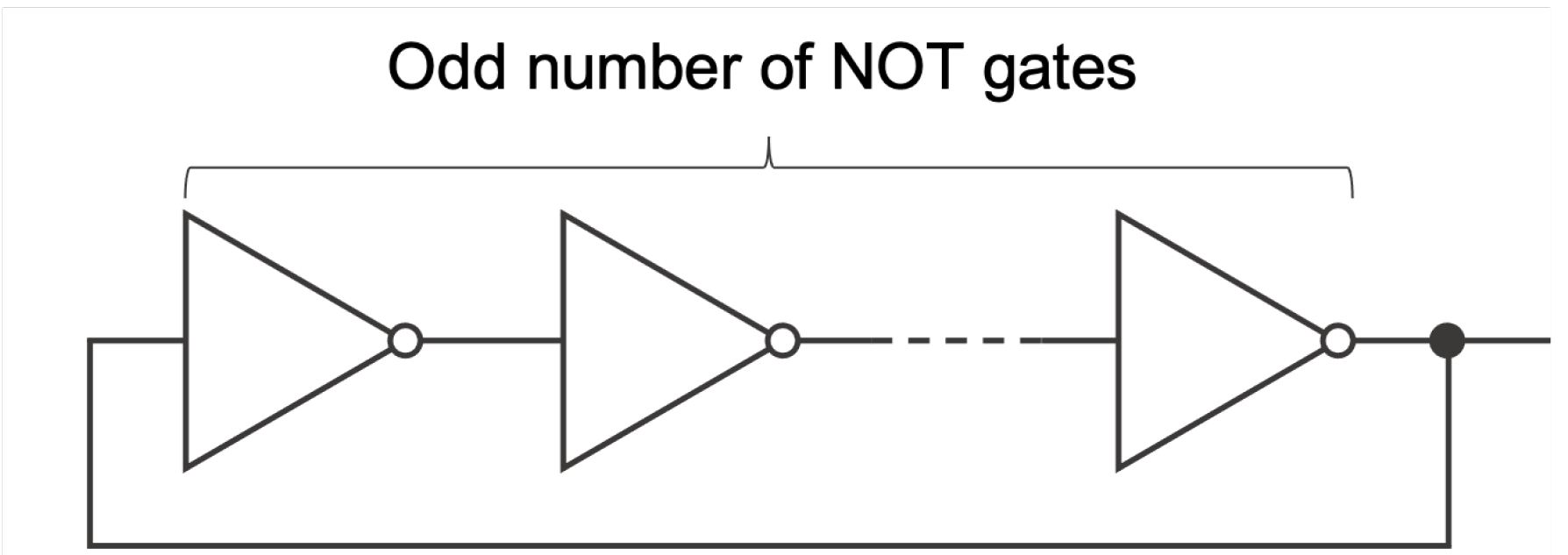 Entropy 24 00780 g001 550