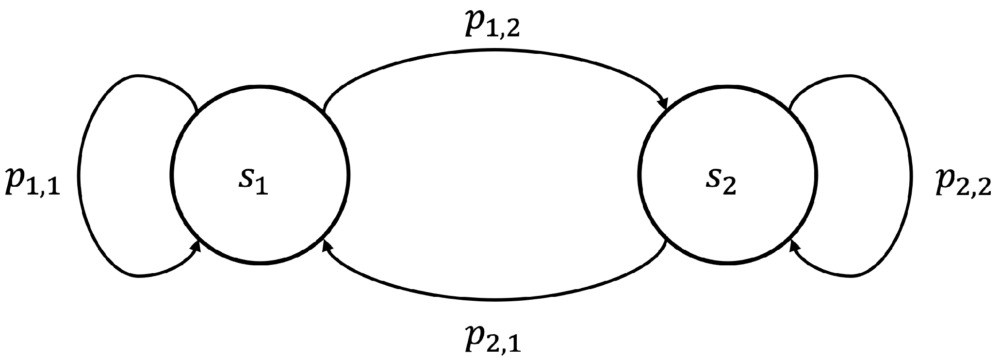 Entropy 24 00780 g005 550