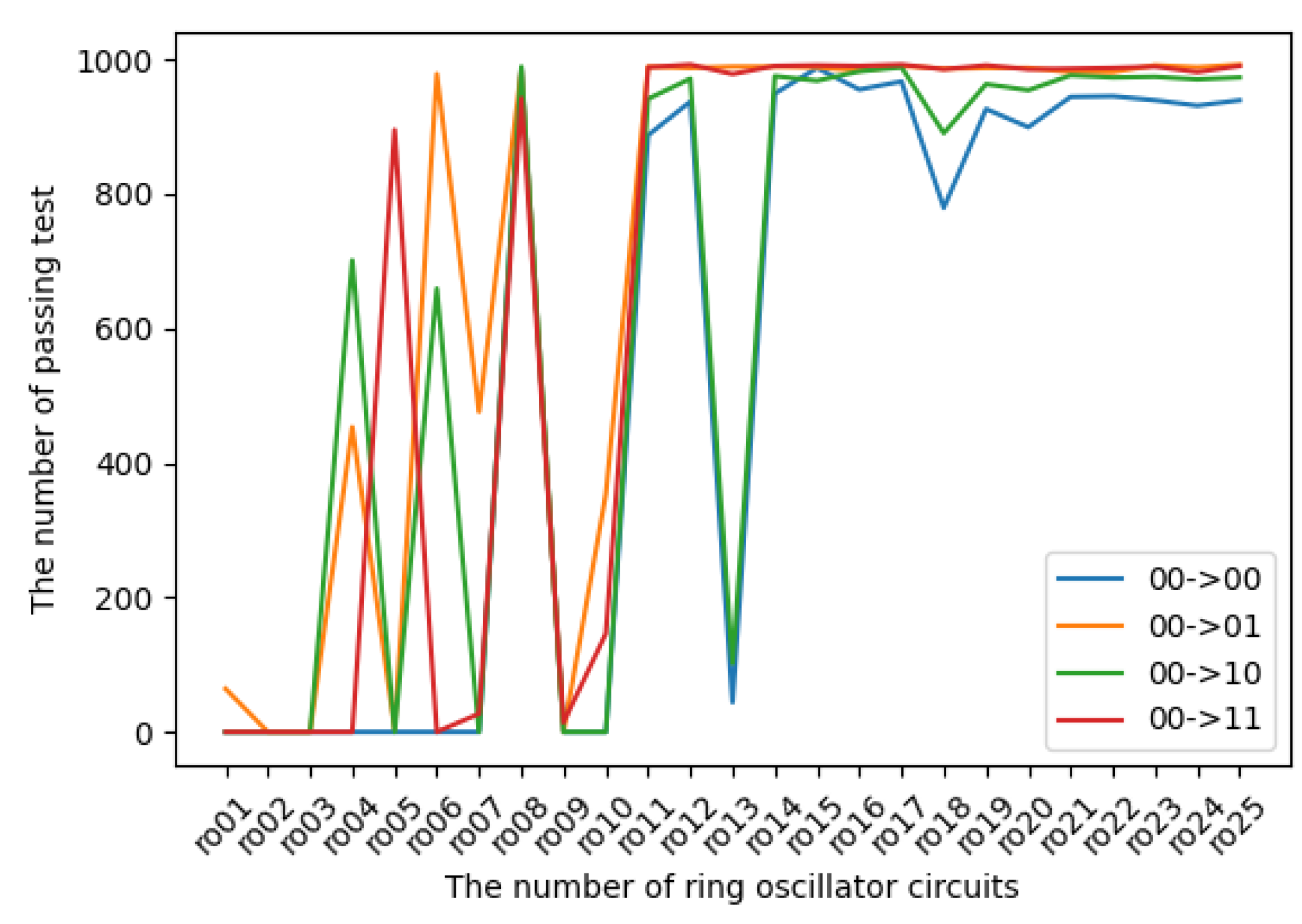 Entropy 24 00780 g009 550