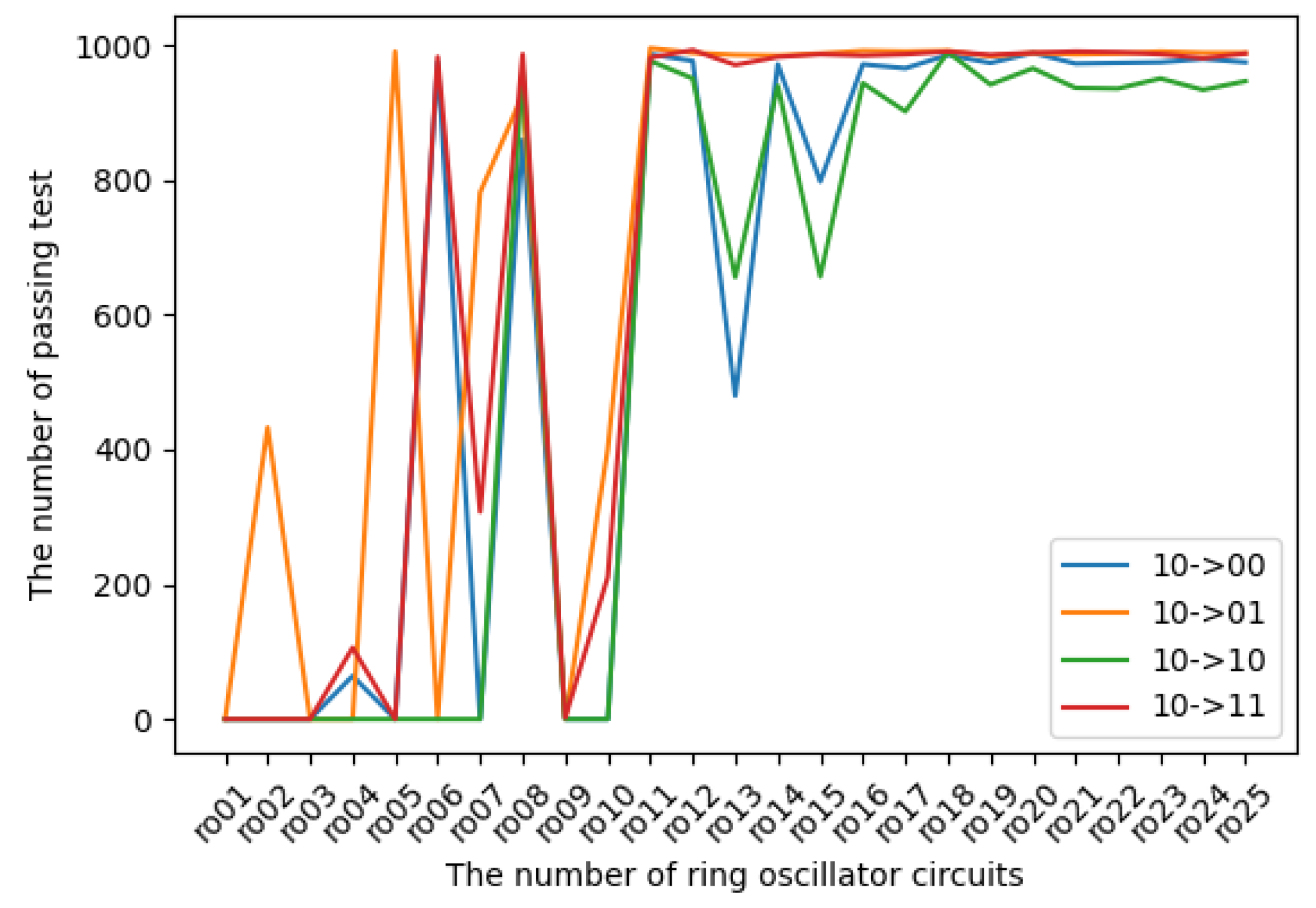 Entropy 24 00780 g011 550