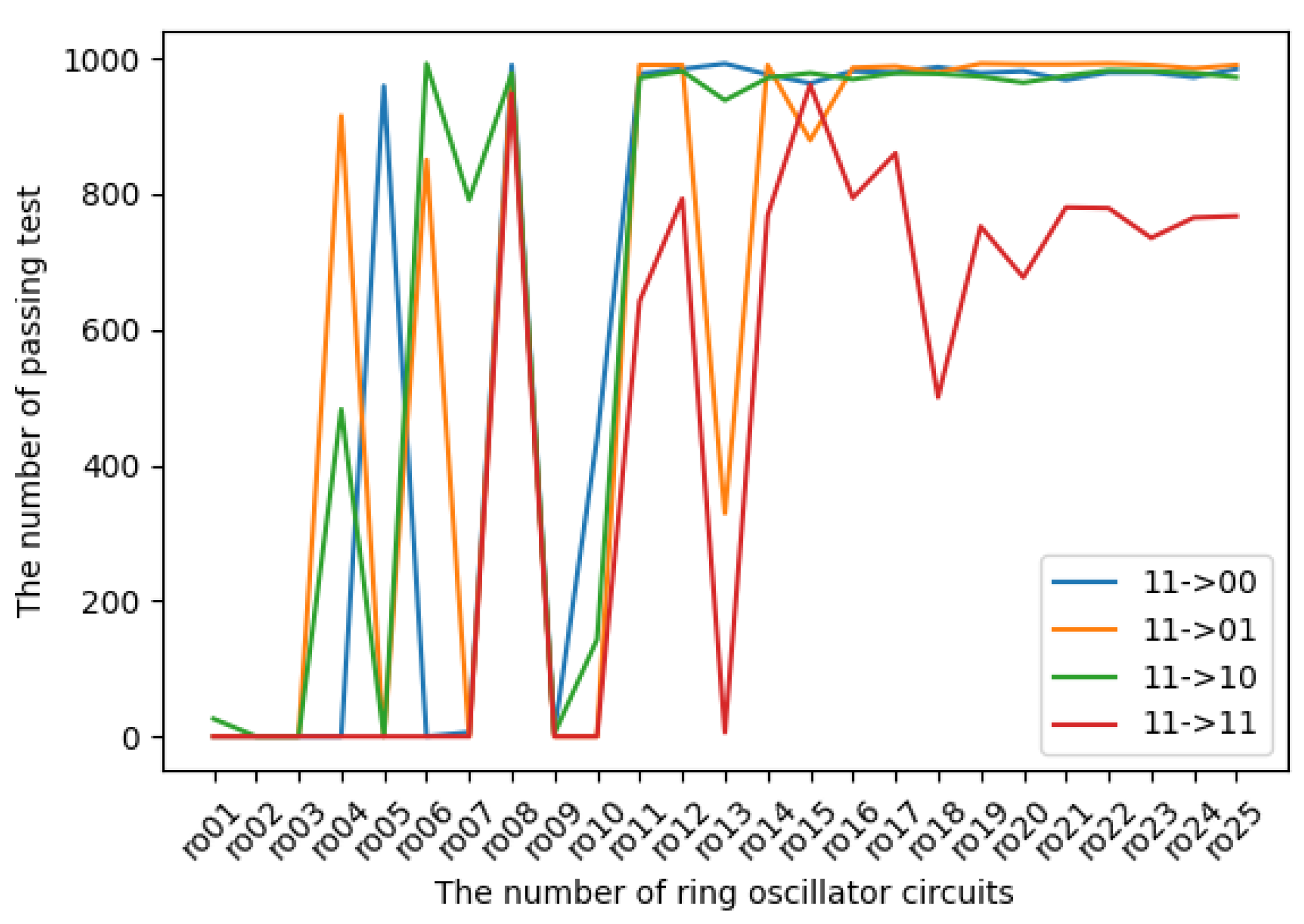 Entropy 24 00780 g012 550