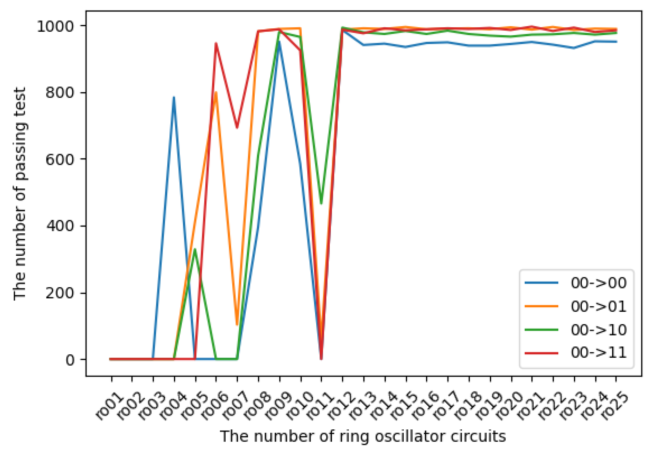 Entropy 24 00780 g013 550