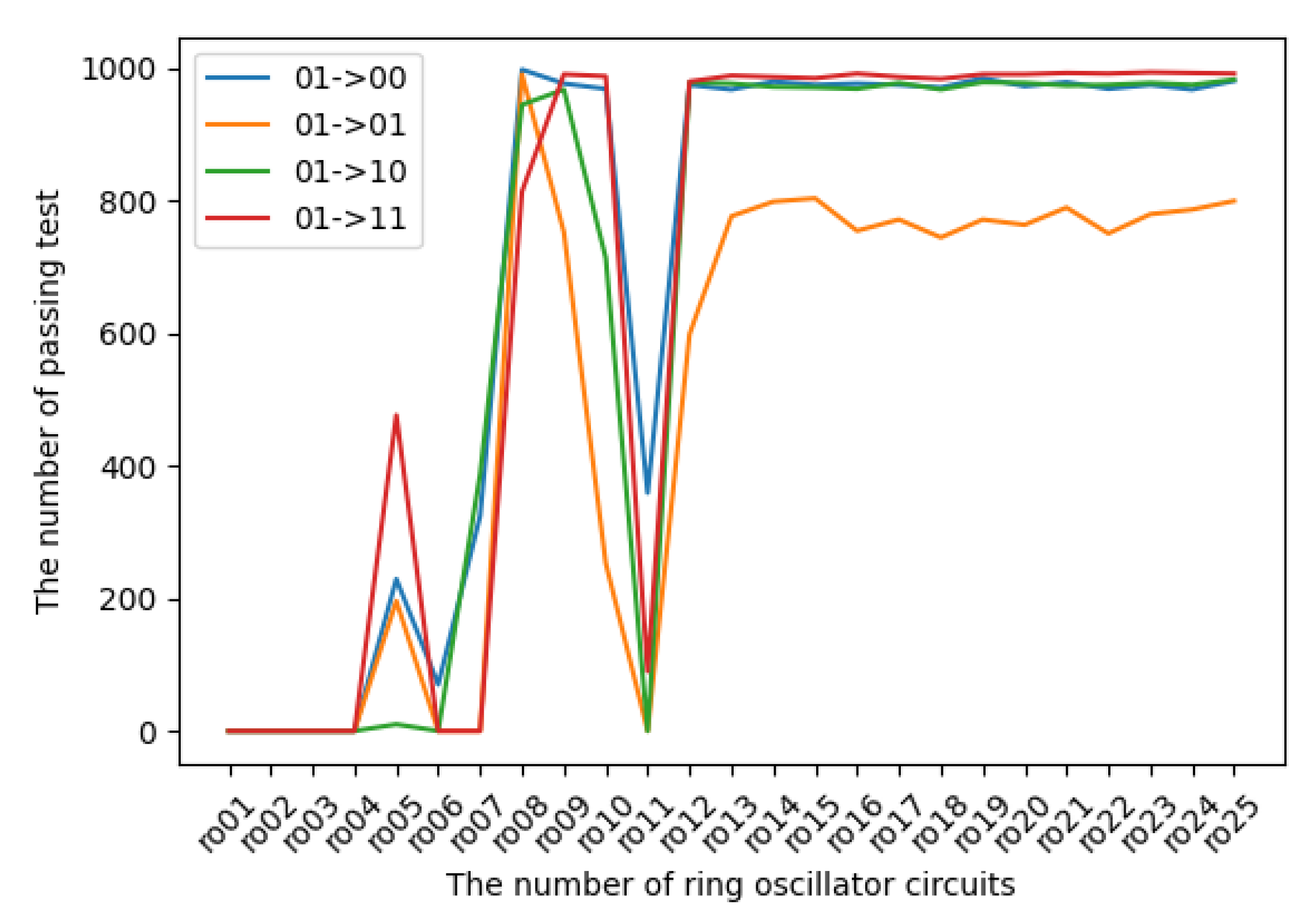 Entropy 24 00780 g014 550