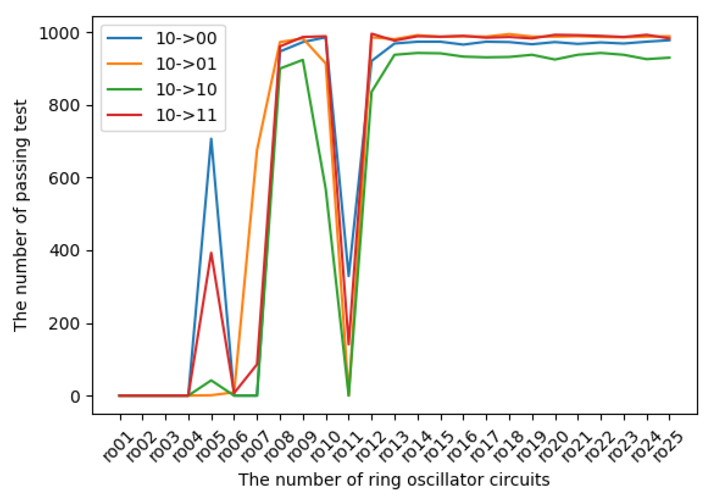 Entropy 24 00780 g015 550