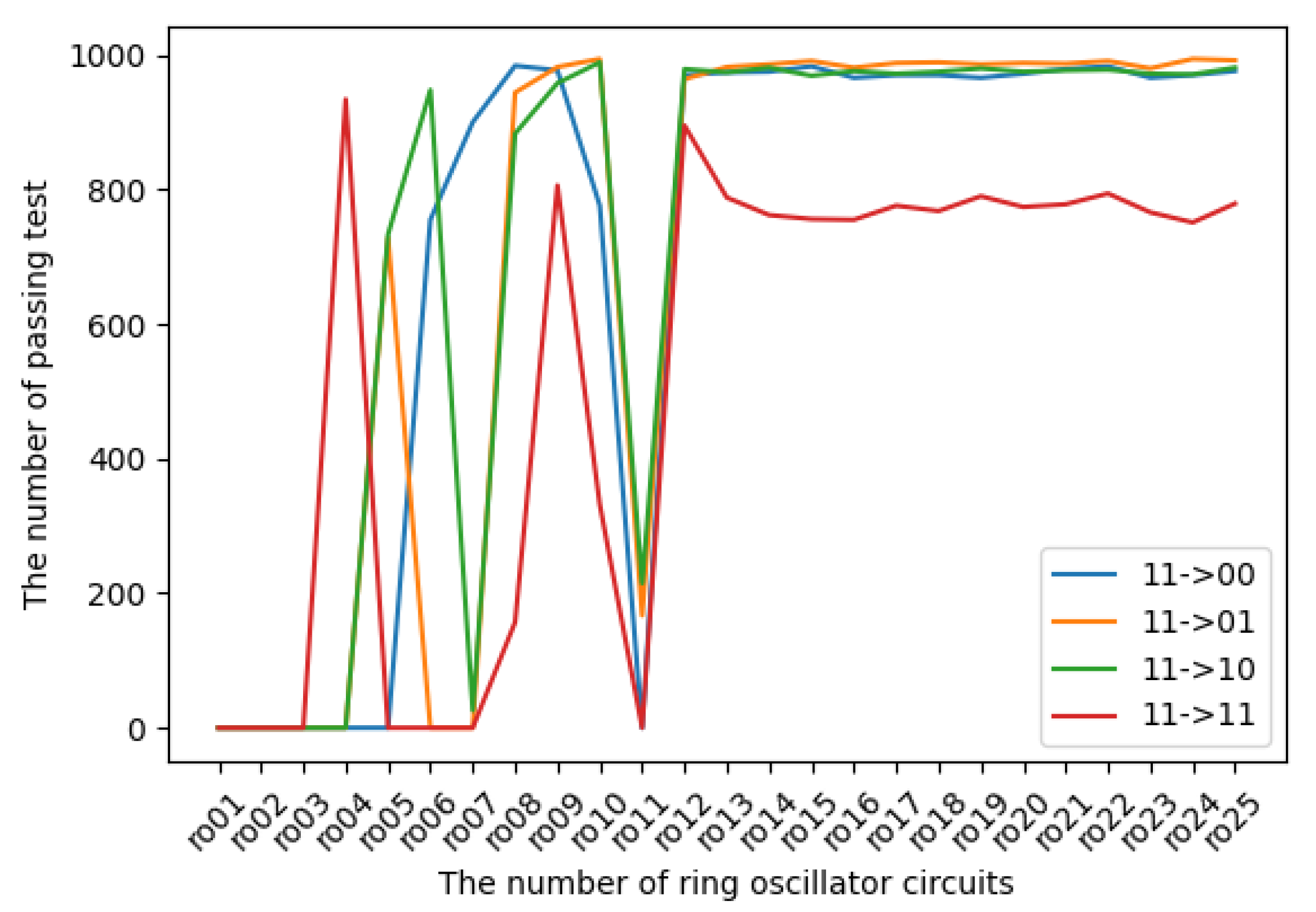 Entropy 24 00780 g016 550