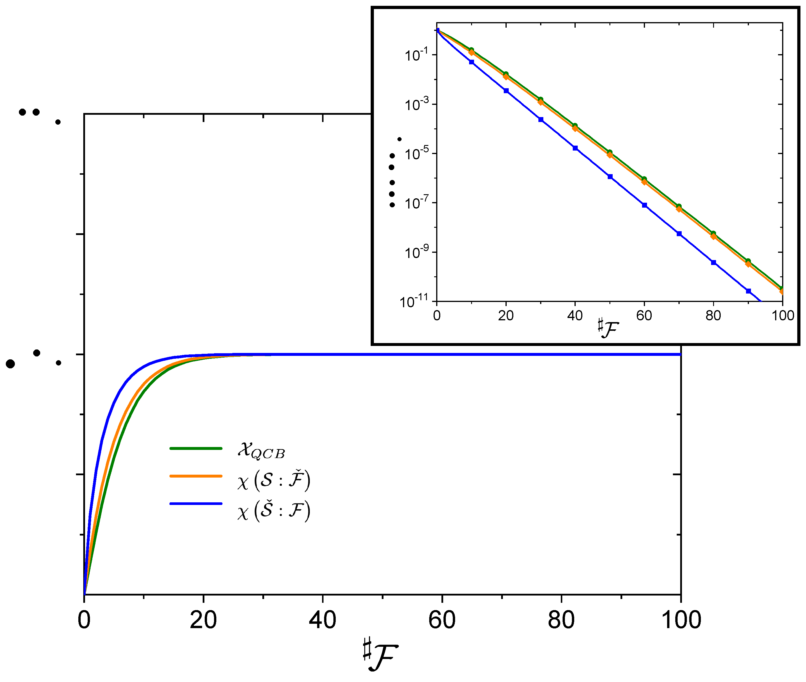 Entropy 24 00781 g001