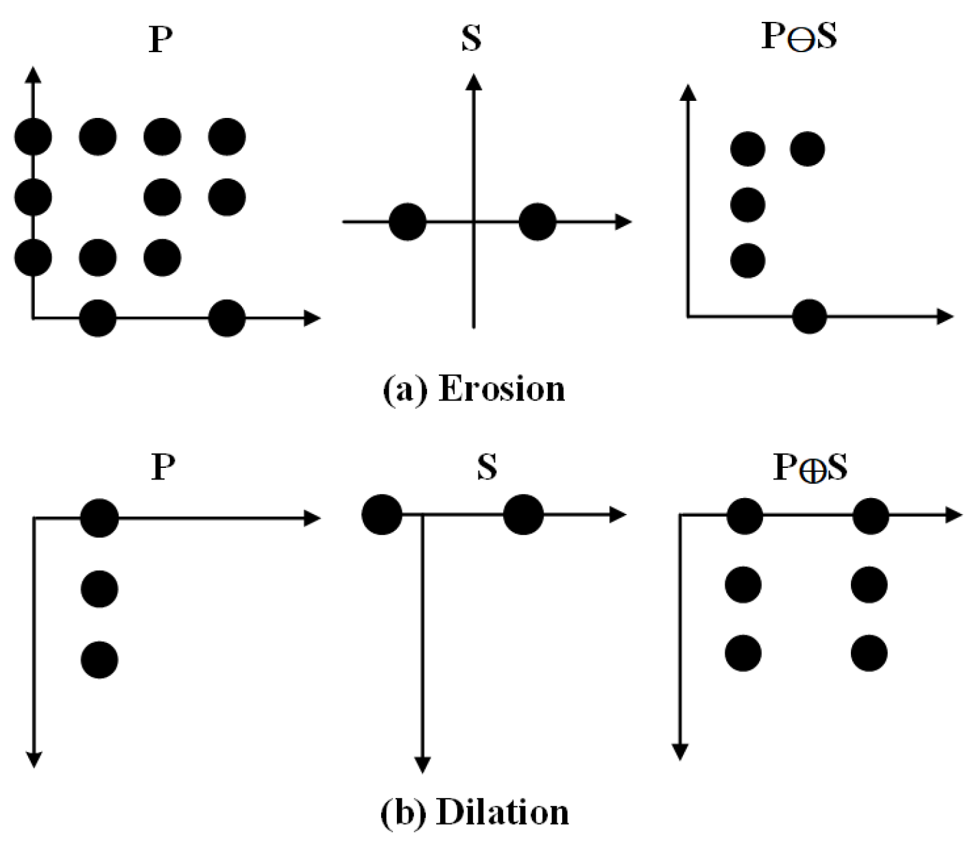 Entropy 24 00783 g002