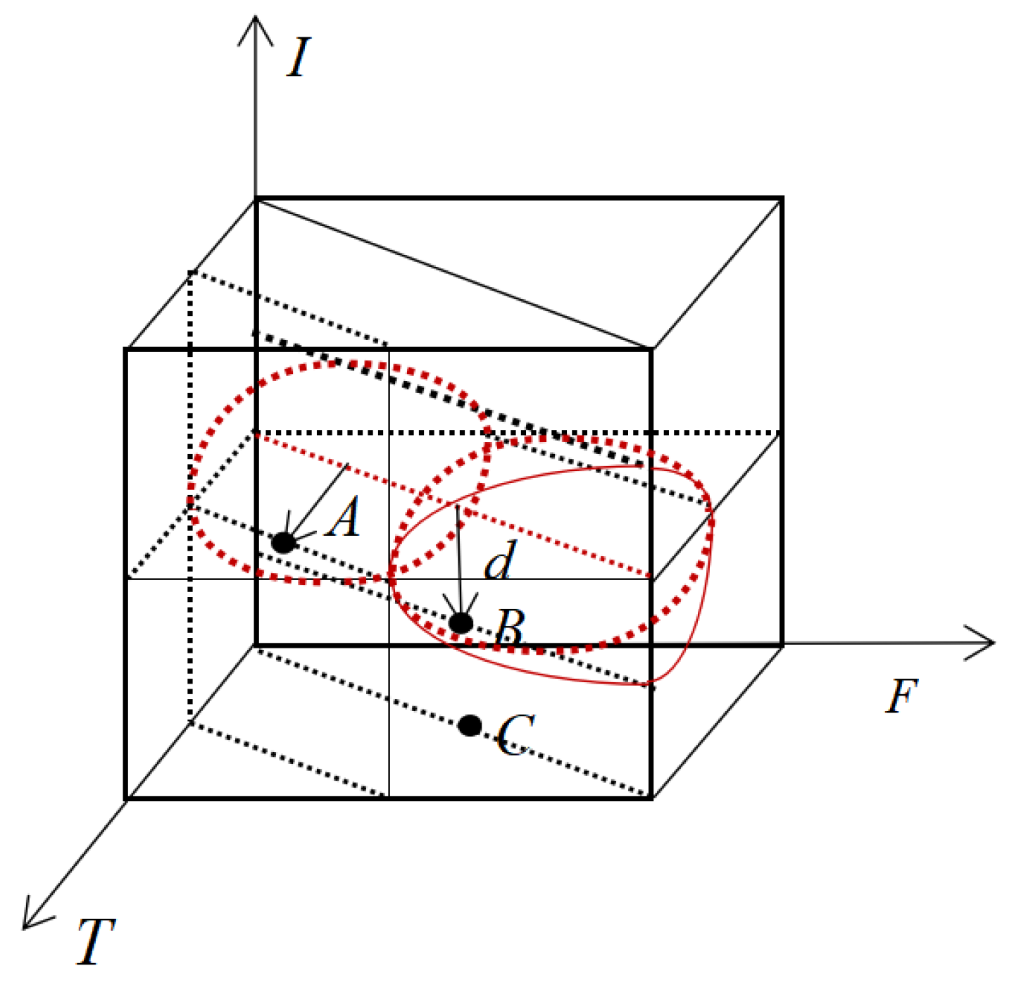 Entropy 24 00783 g006