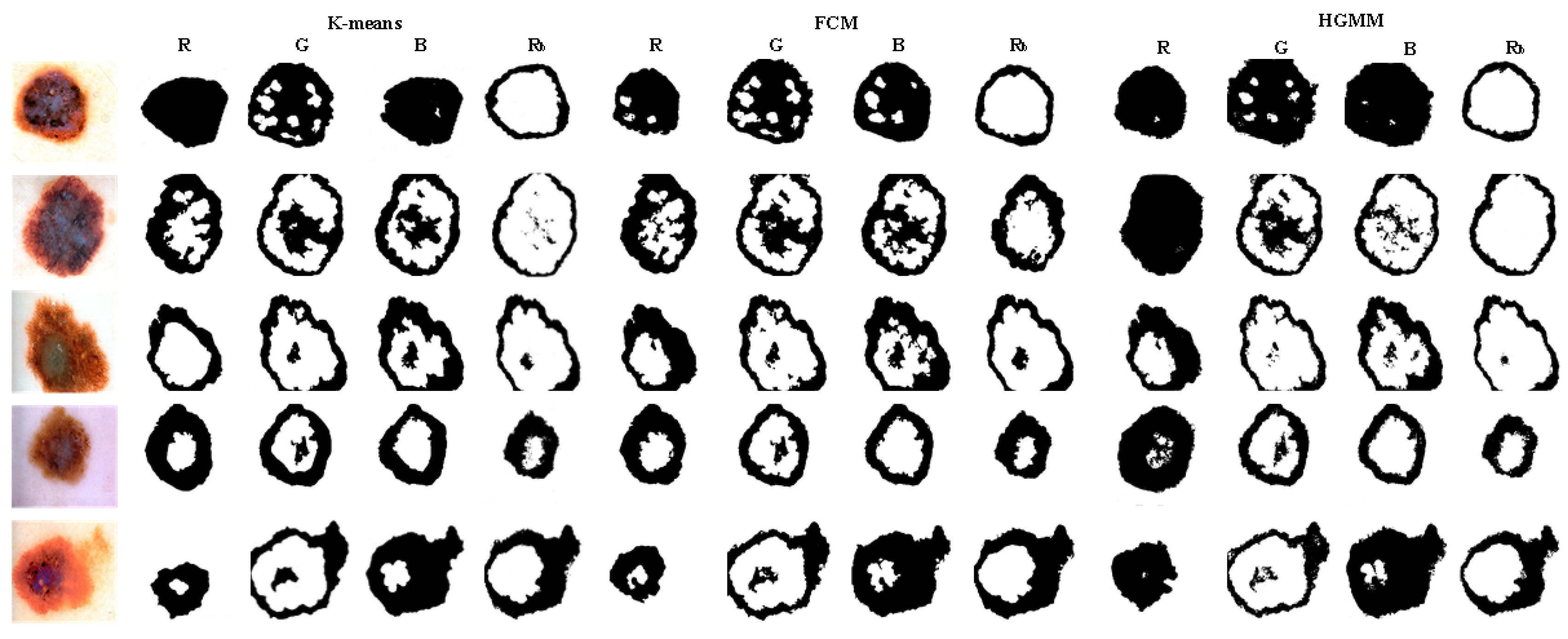 Entropy 24 00783 g009
