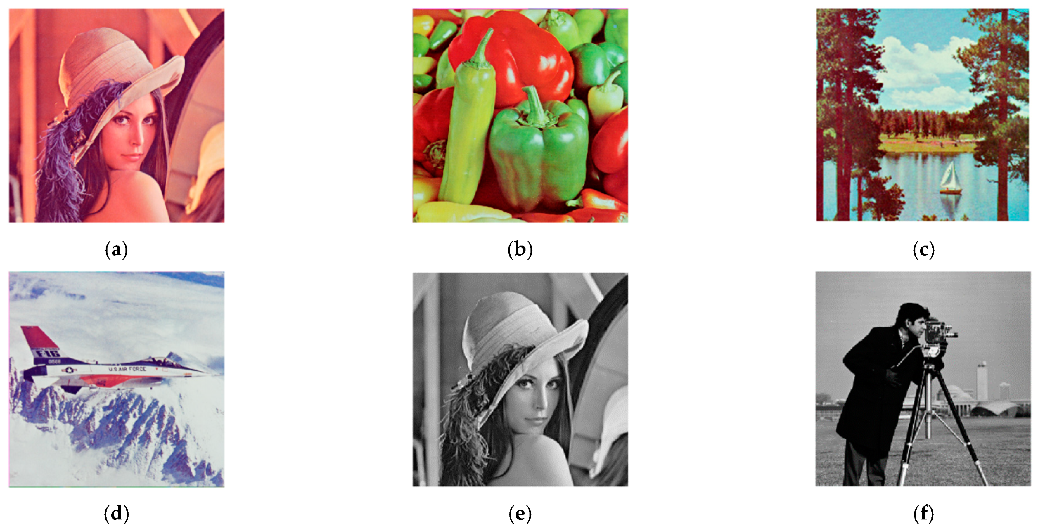 Entropy 24 00784 g005 550