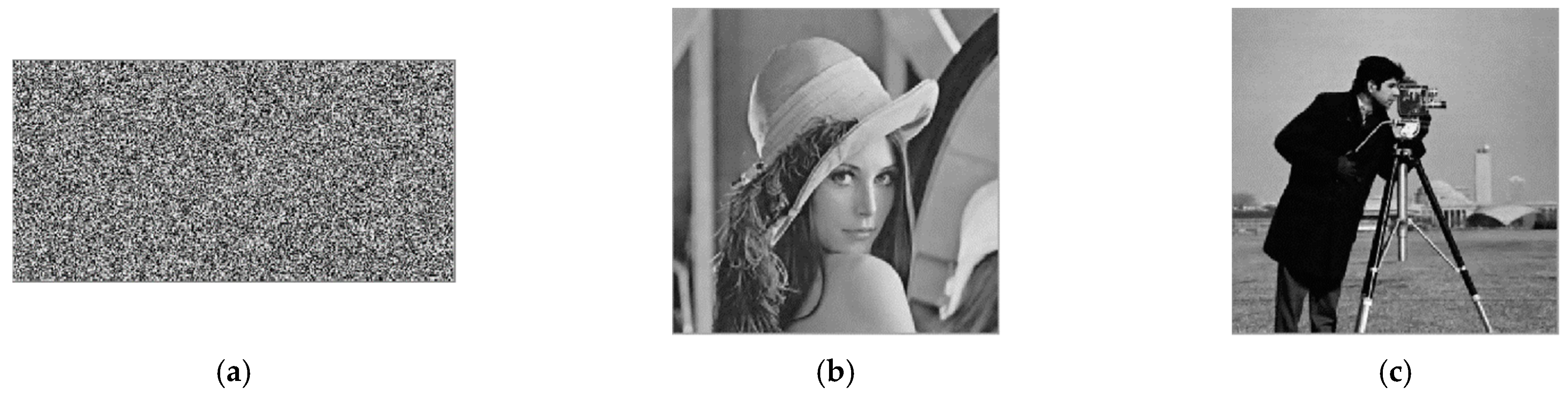 Entropy 24 00784 g007 550