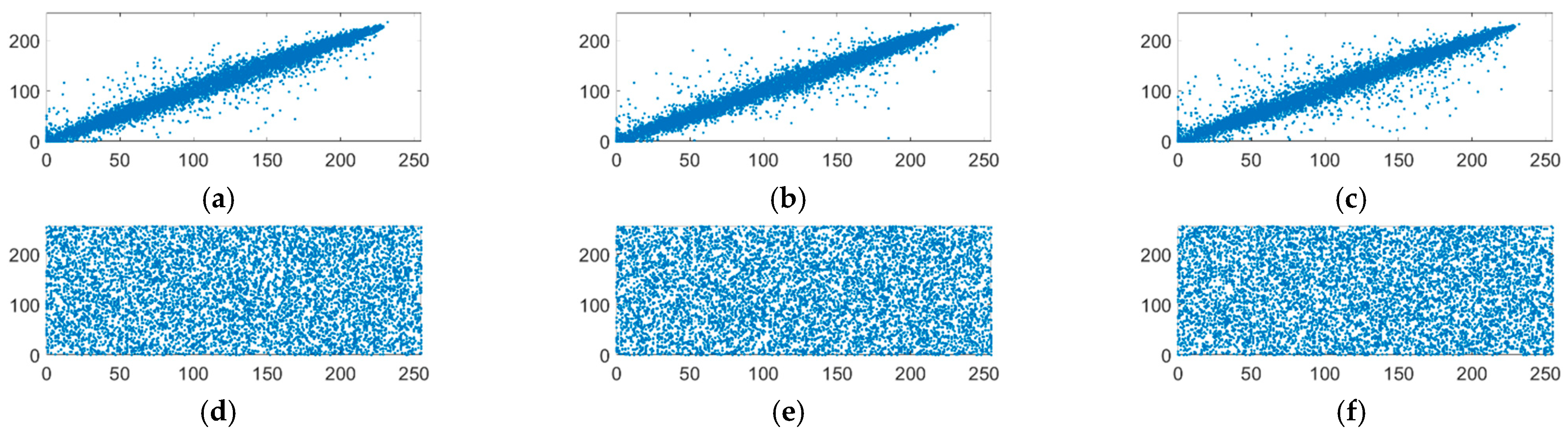 Entropy 24 00784 g010 550