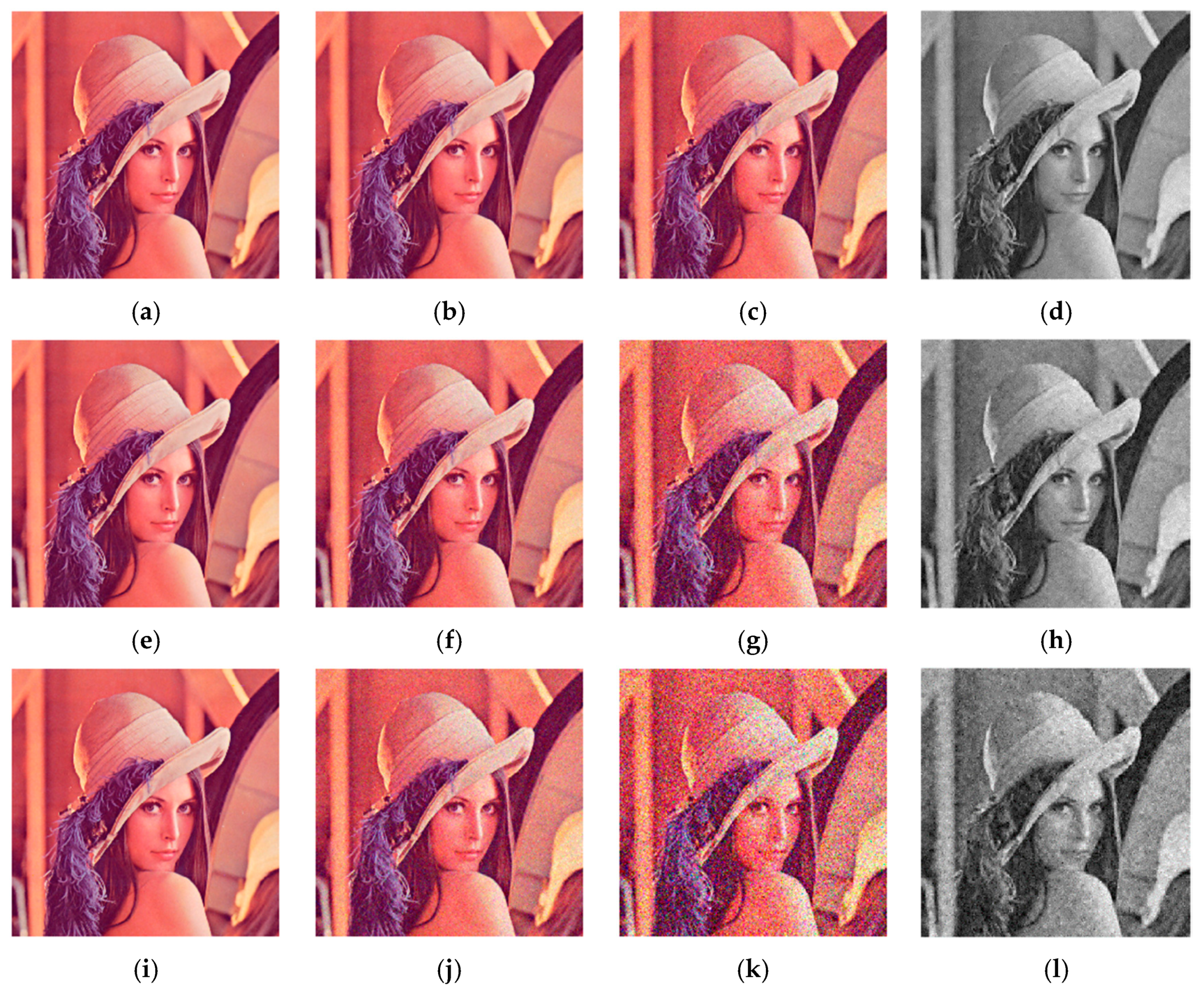 Entropy 24 00784 g012 550