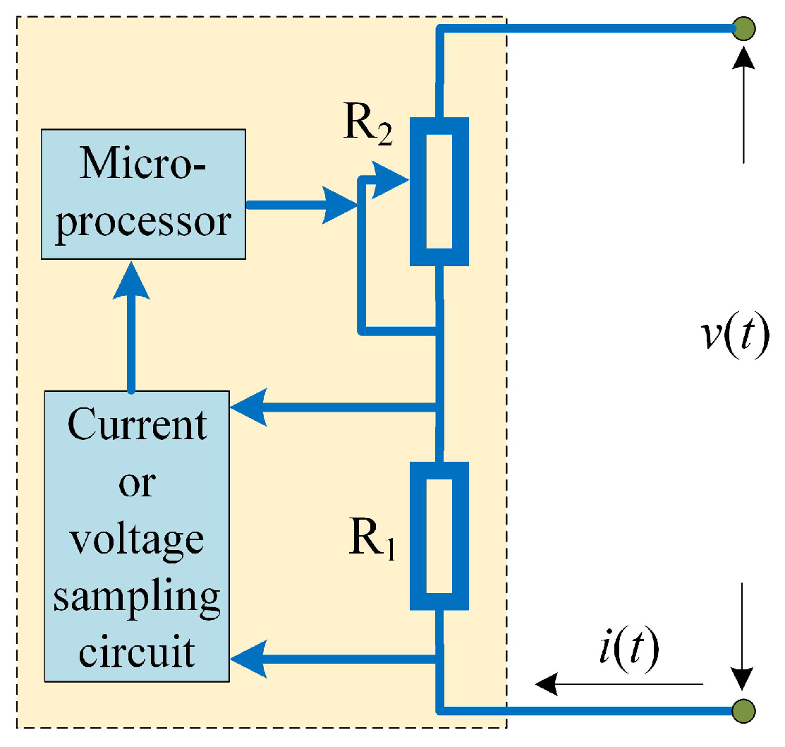 Entropy 24 00786 g007 550
