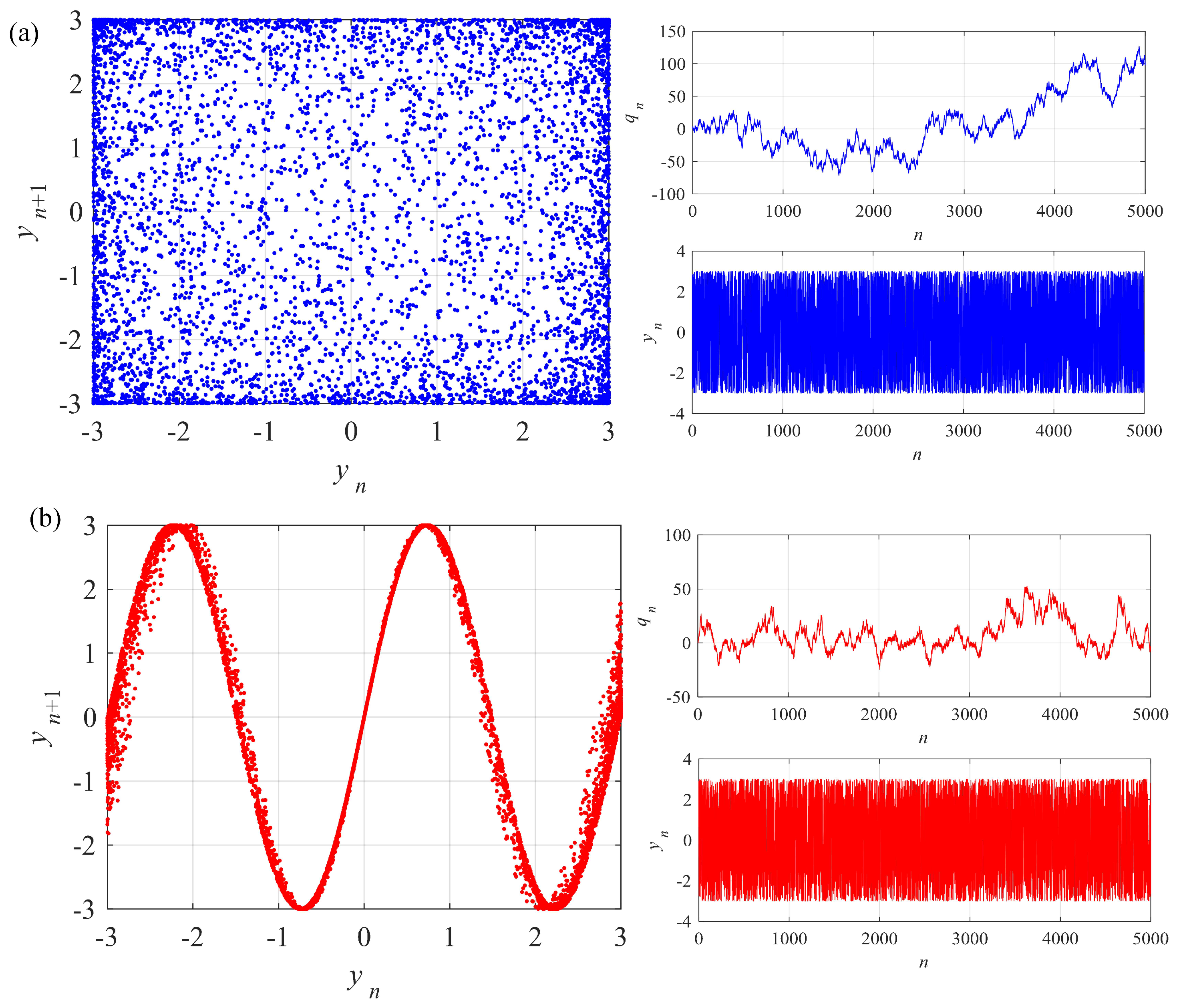 Entropy 24 00786 g012 550