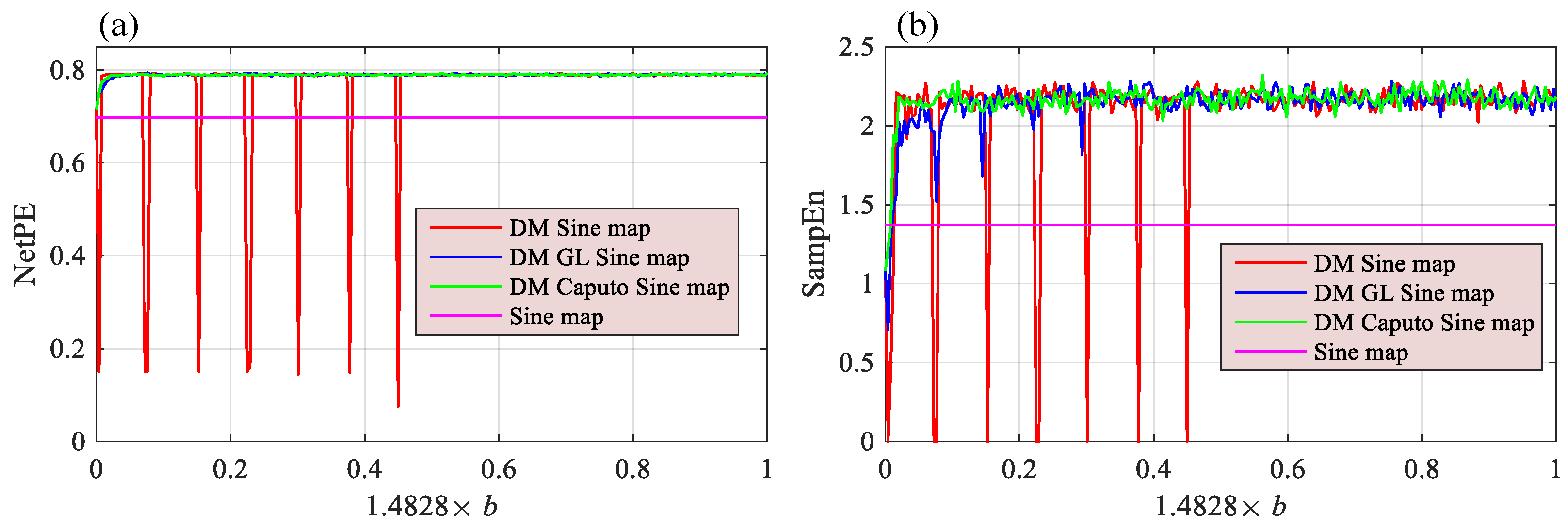 Entropy 24 00786 g014 550