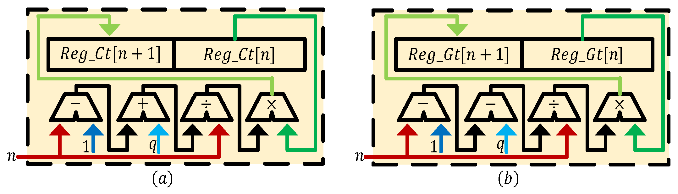 Entropy 24 00786 g017 550