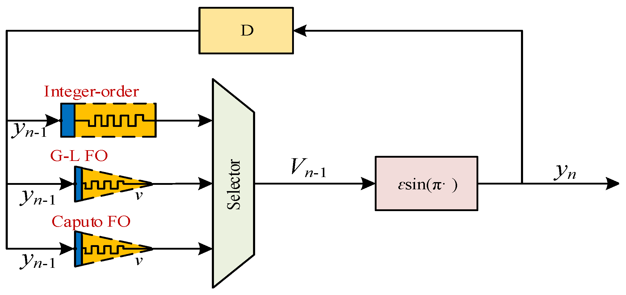 Entropy 24 00786 g019 550