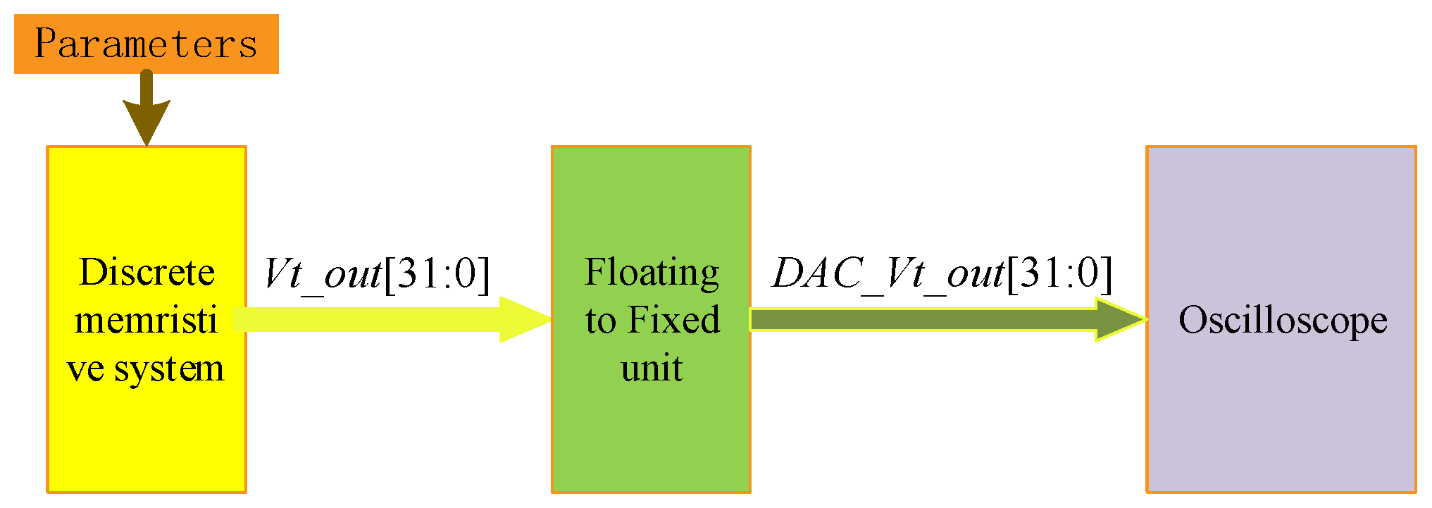 Entropy 24 00786 g020 550