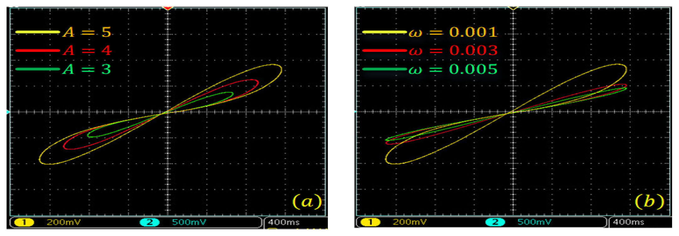 Entropy 24 00786 g022 550