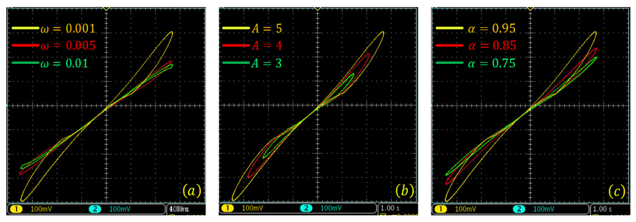 Entropy 24 00786 g023 550