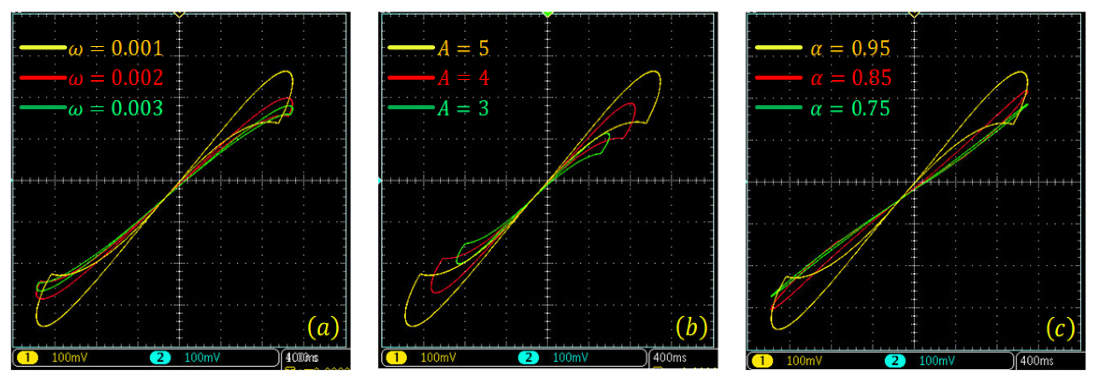 Entropy 24 00786 g024 550
