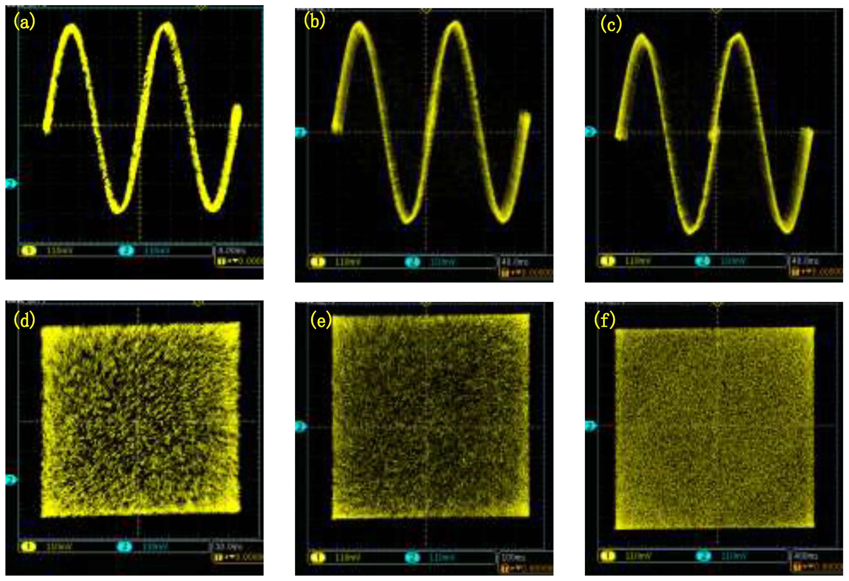 Entropy 24 00786 g025 550