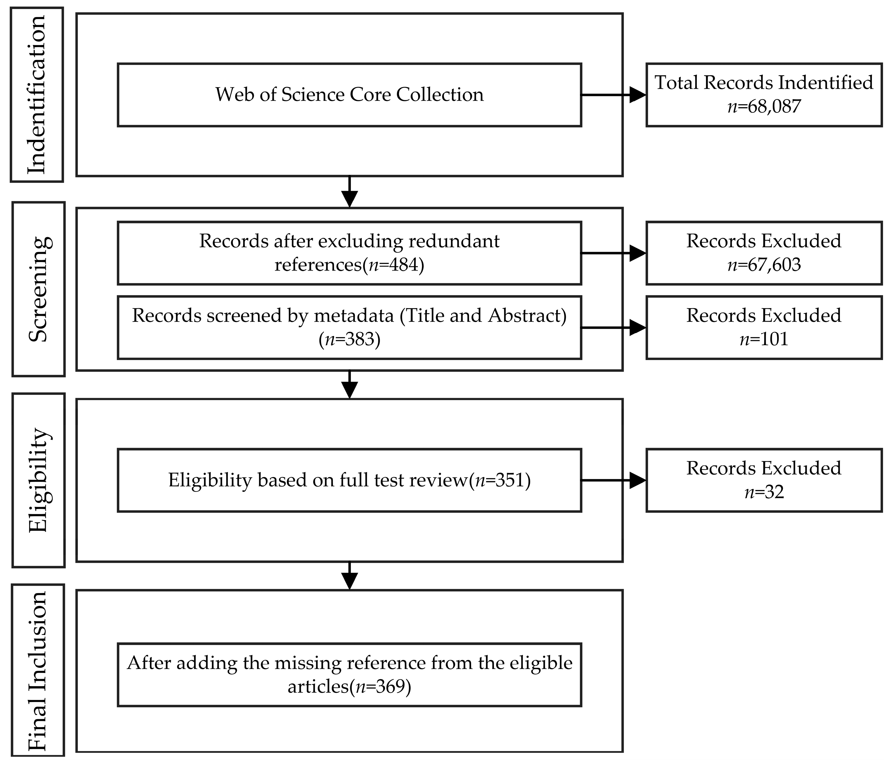 Entropy 24 00787 g001 Entropy 24 00787 g001