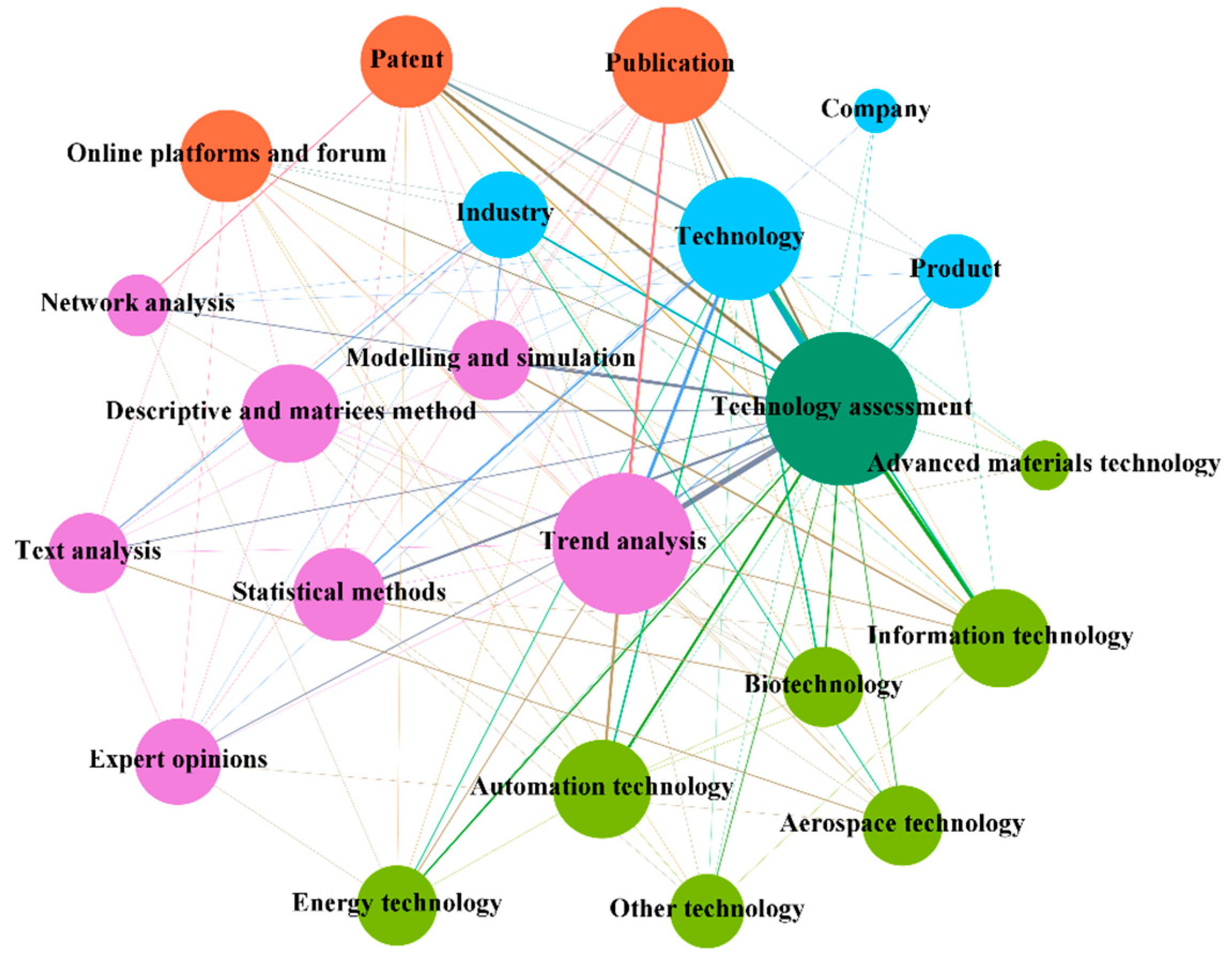 Entropy 24 00787 g006 Entropy 24 00787 g006