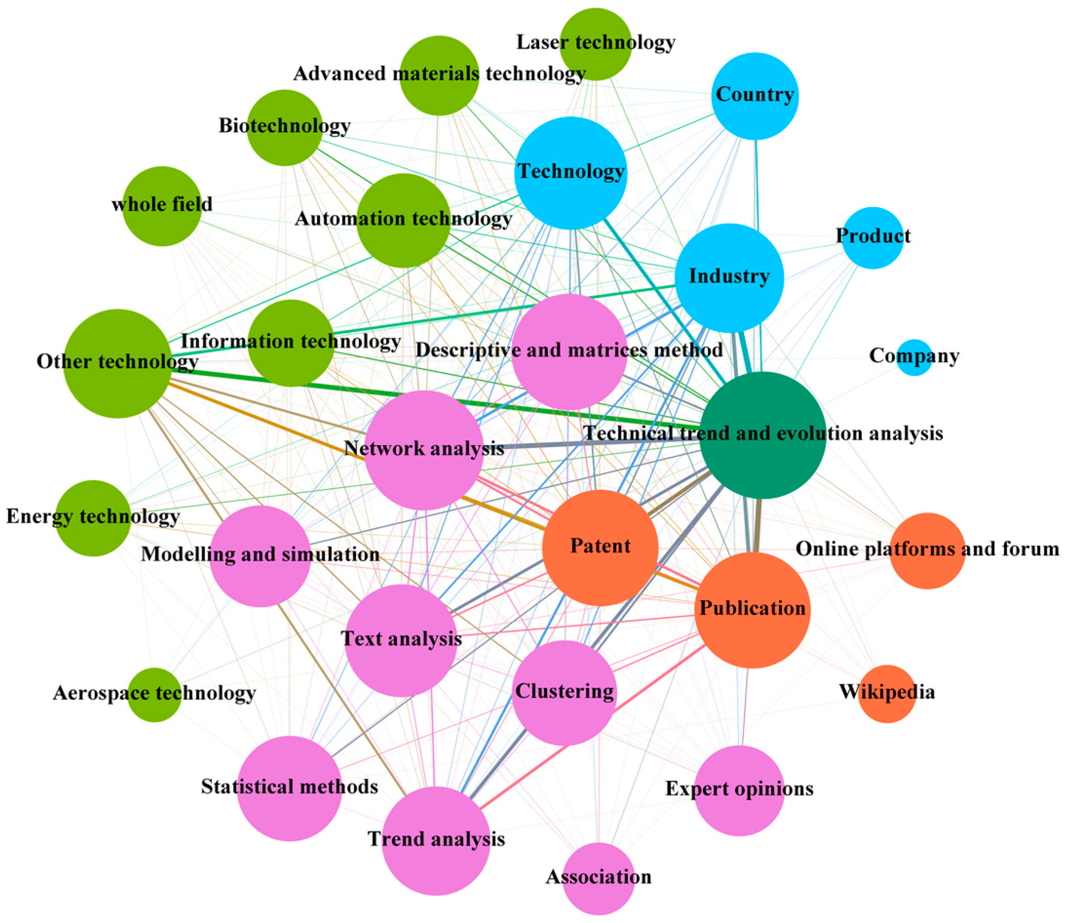 Entropy 24 00787 g007 Entropy 24 00787 g007