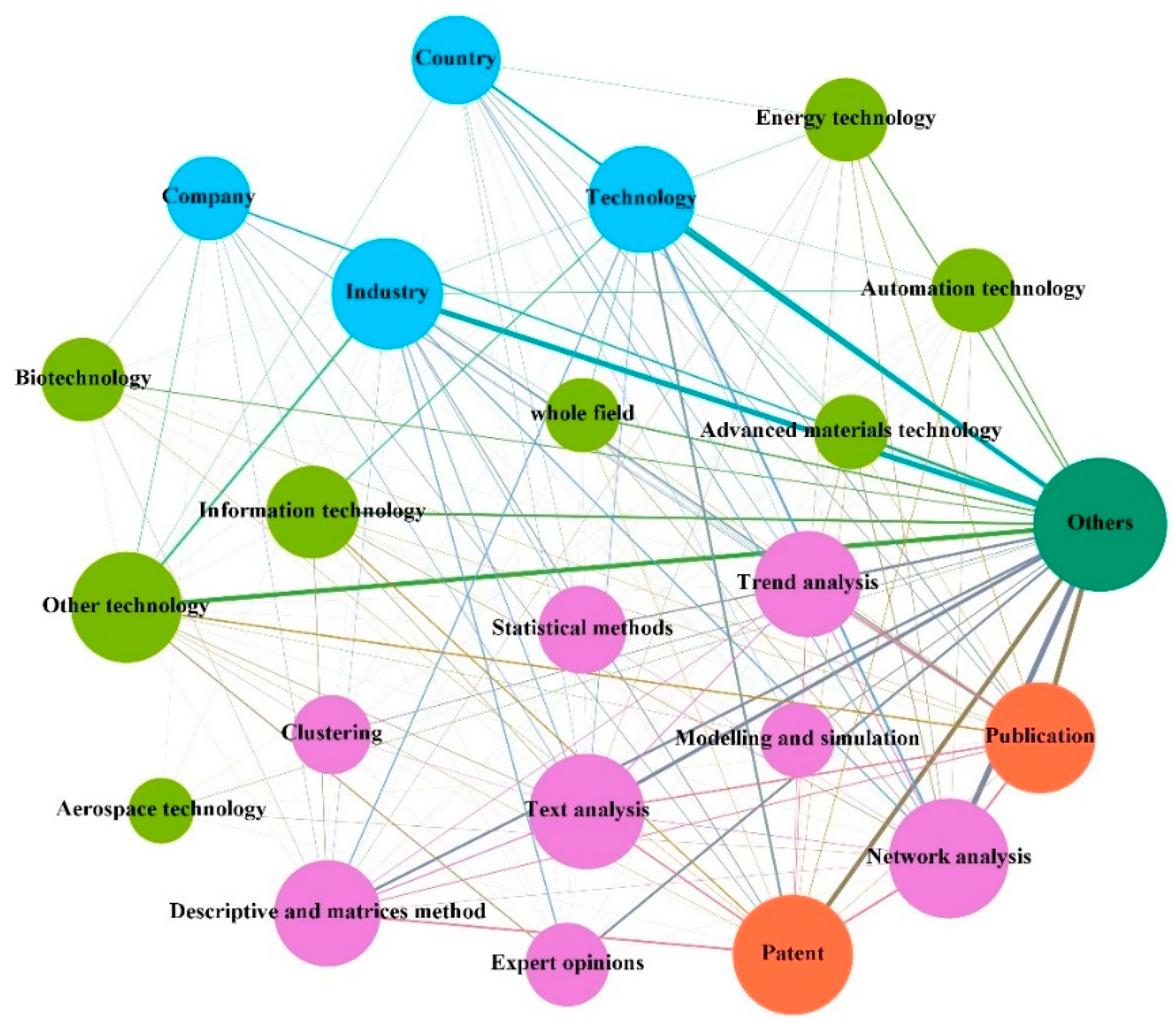 Entropy 24 00787 g008 Entropy 24 00787 g008