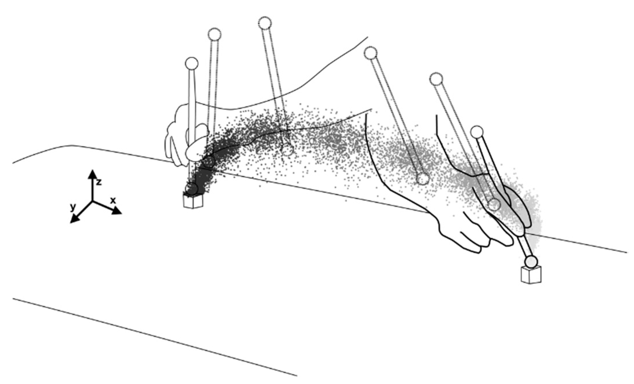 Entropy 24 00788 g004 550