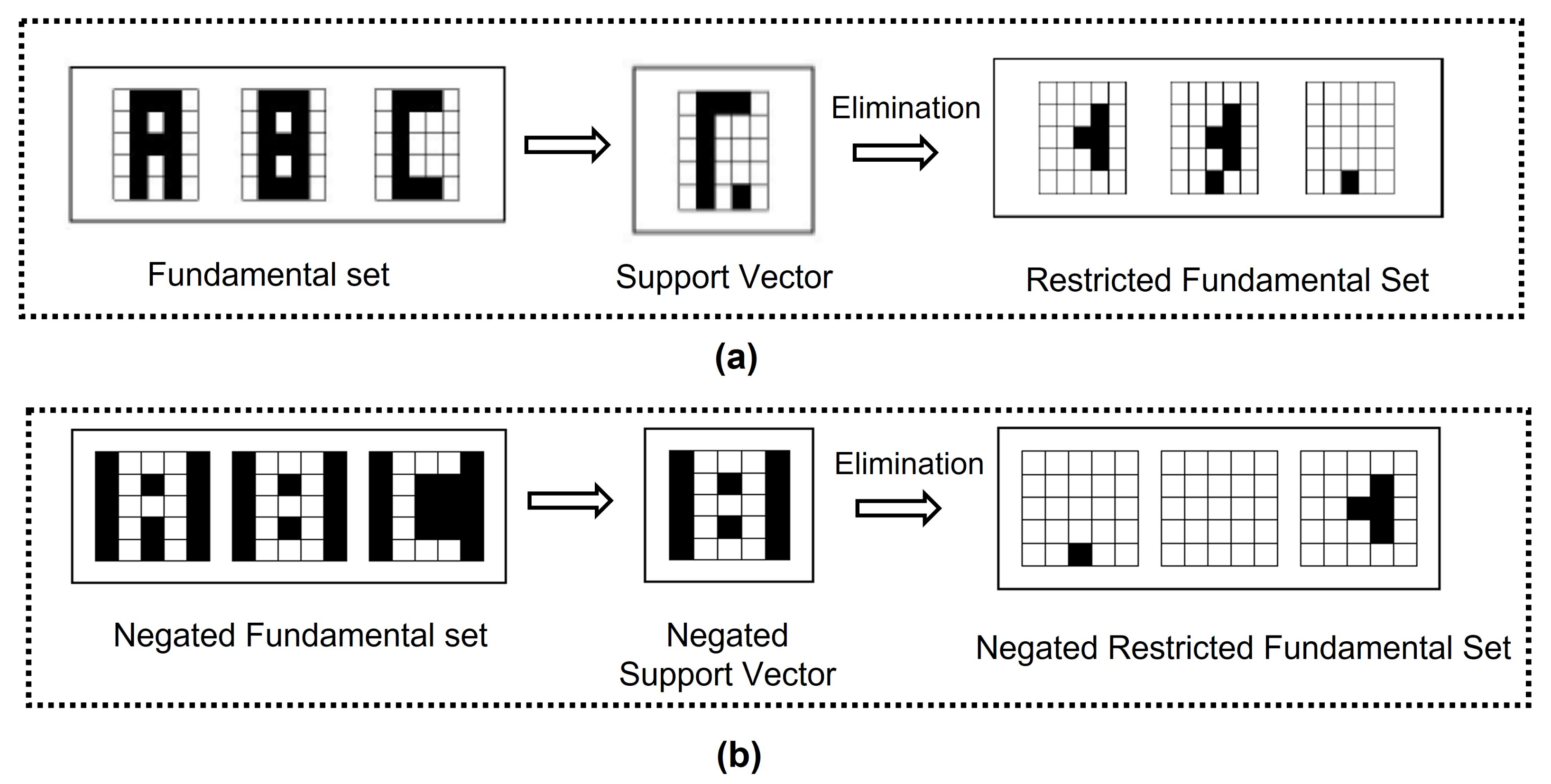 Entropy 24 00789 g002 Entropy 24 00789 g002