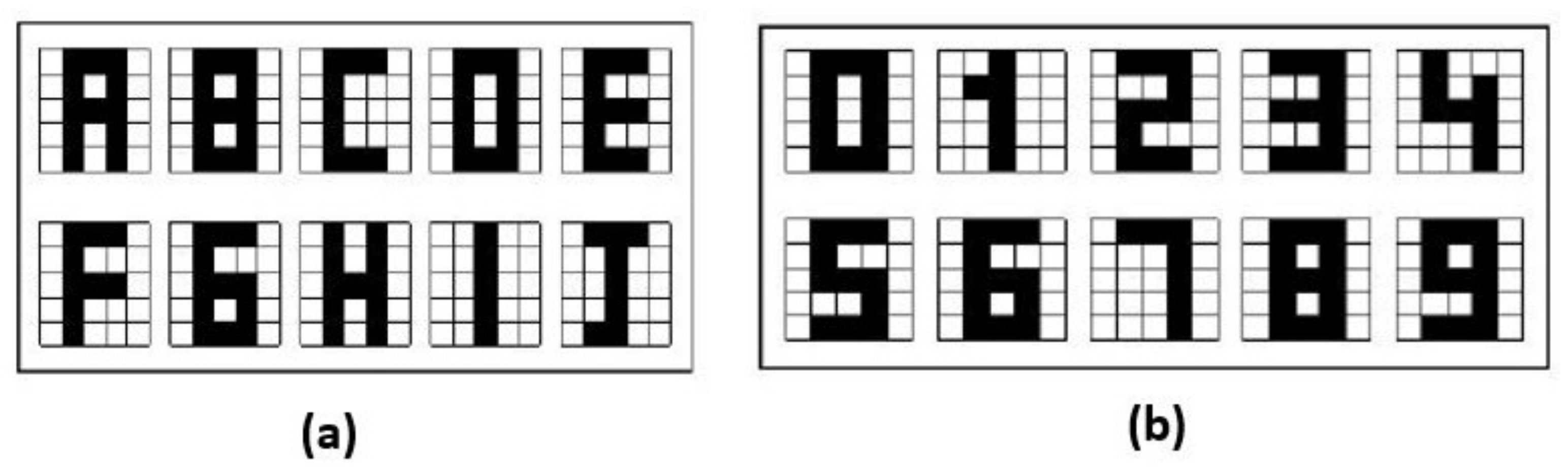 Entropy 24 00789 g004 Entropy 24 00789 g004