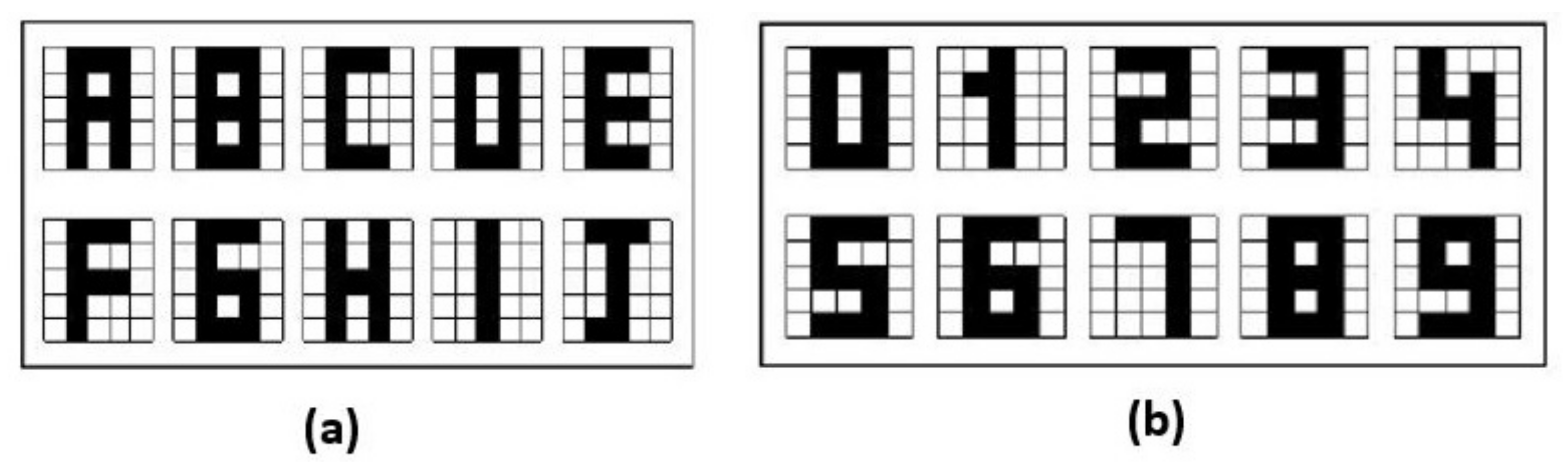 Entropy 24 00789 g005 Entropy 24 00789 g005