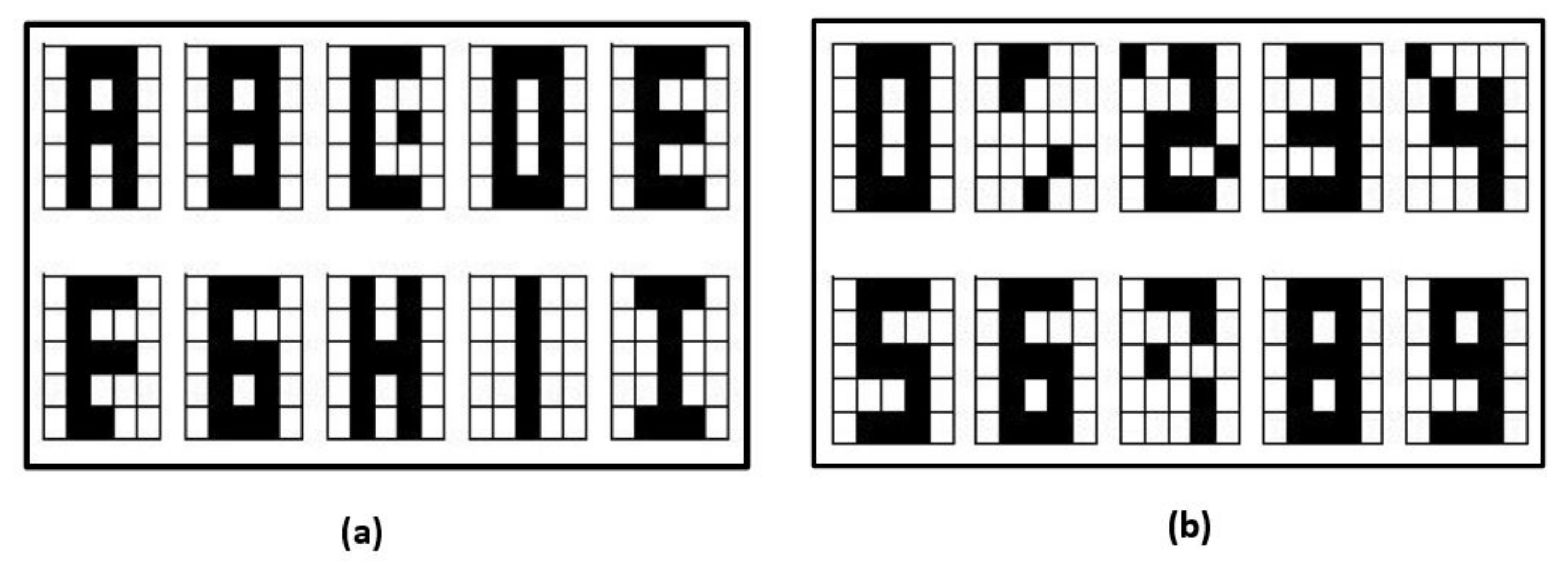 Entropy 24 00789 g006 Entropy 24 00789 g006